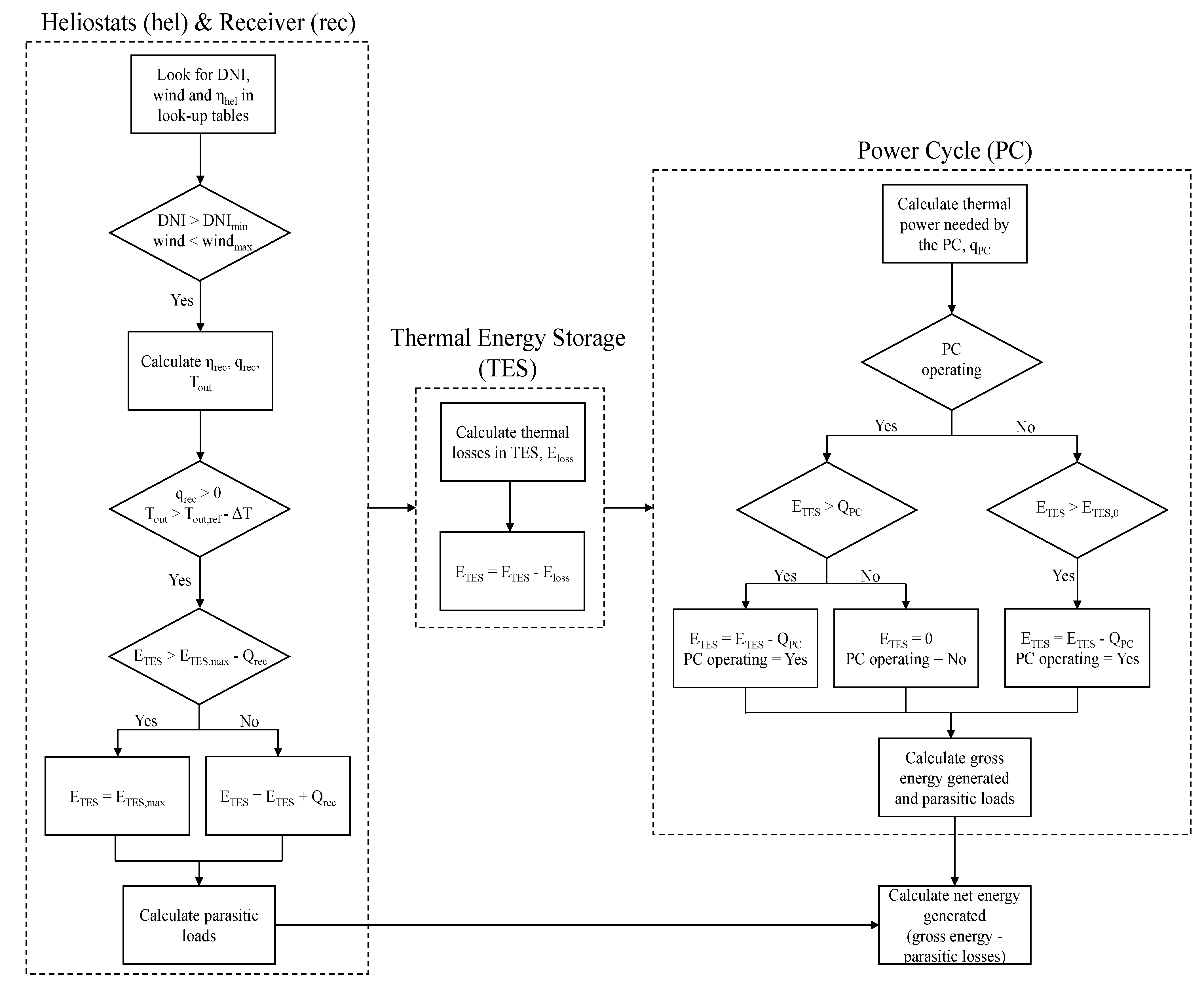 Entropy 23 00076 g002