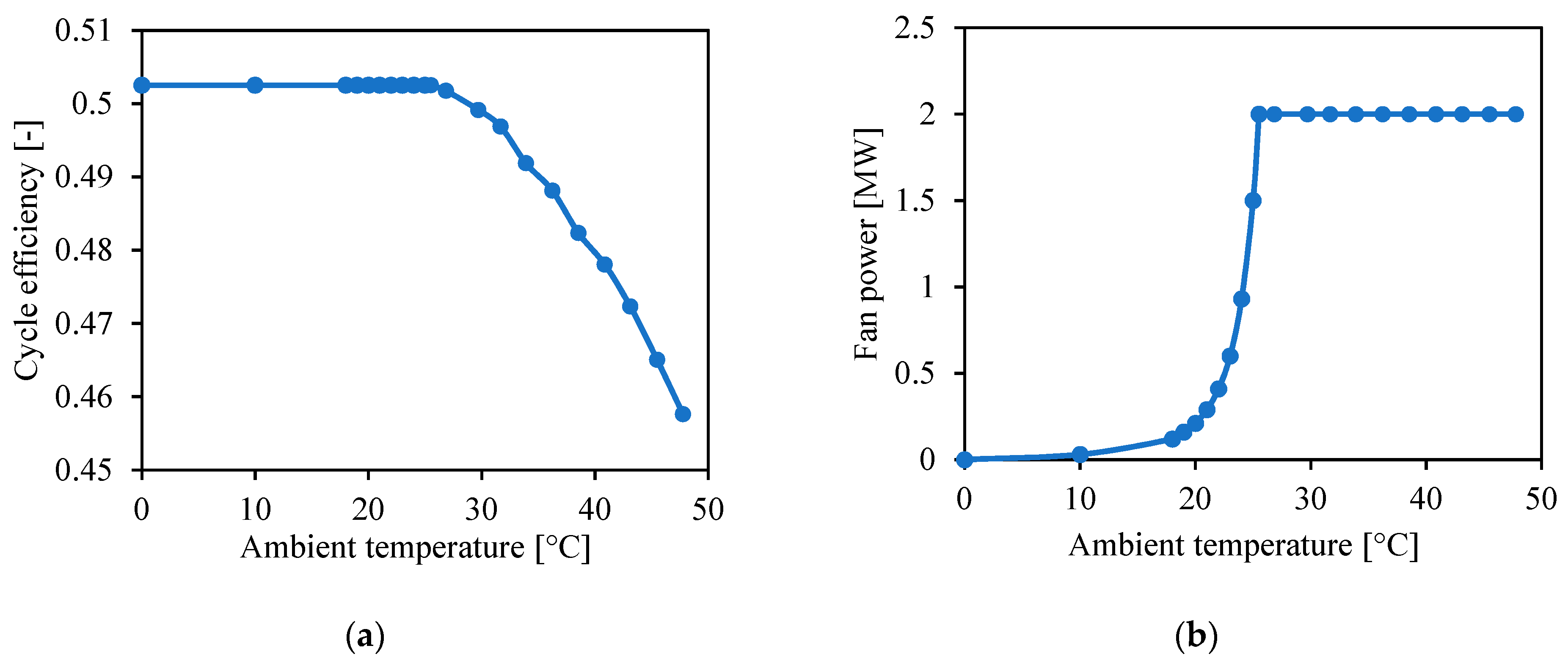 Entropy 23 00076 g003