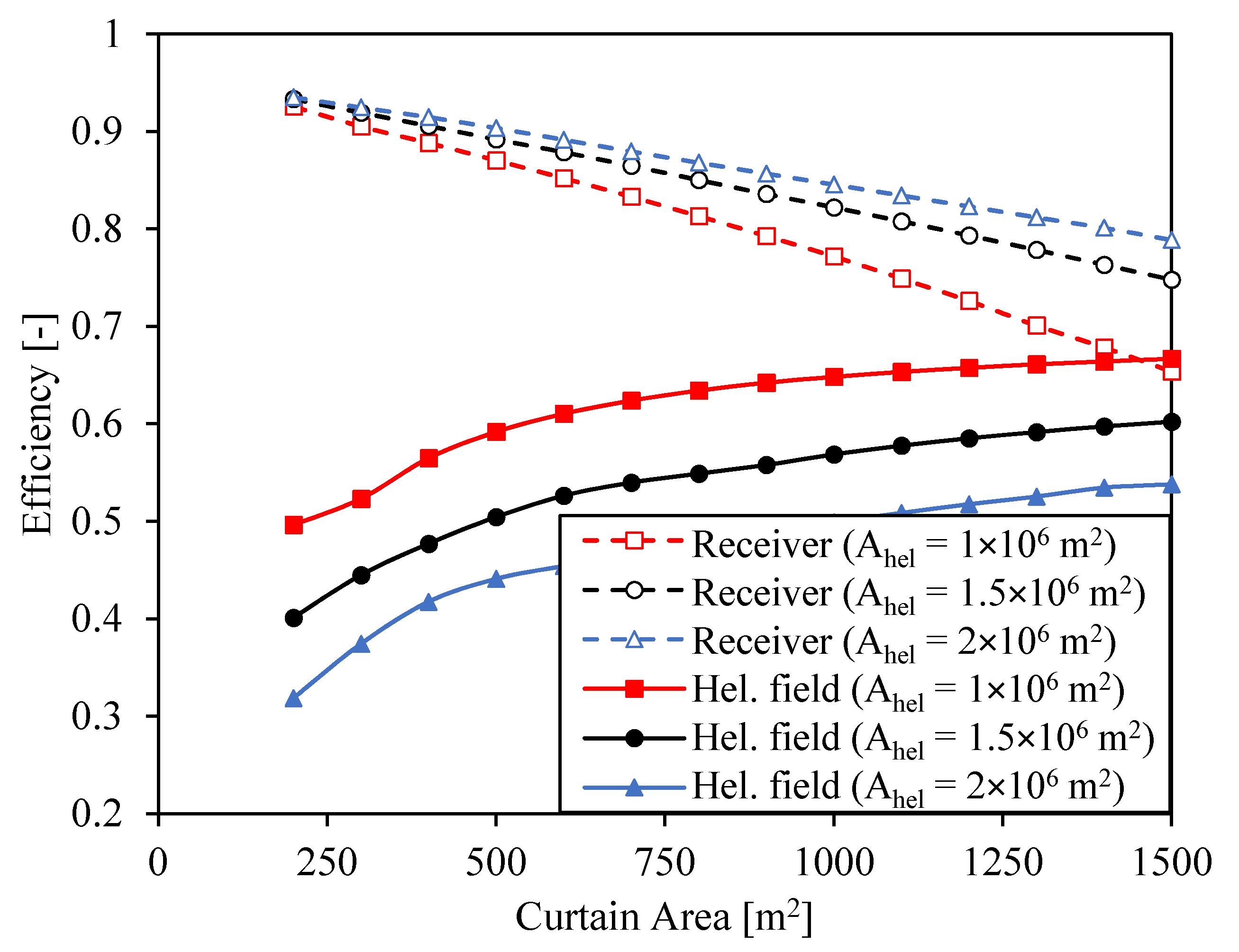 Entropy 23 00076 g006