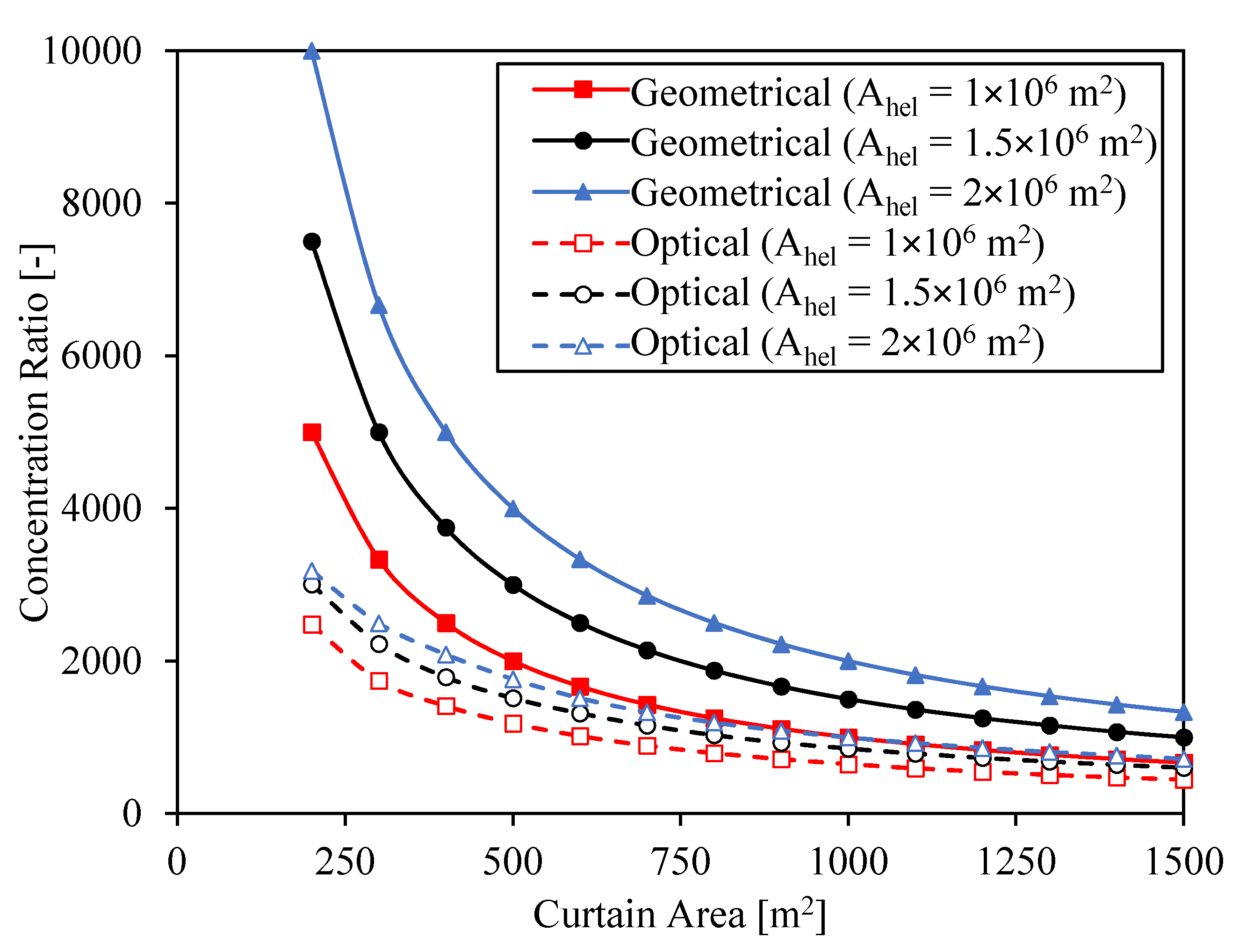 Entropy 23 00076 g007