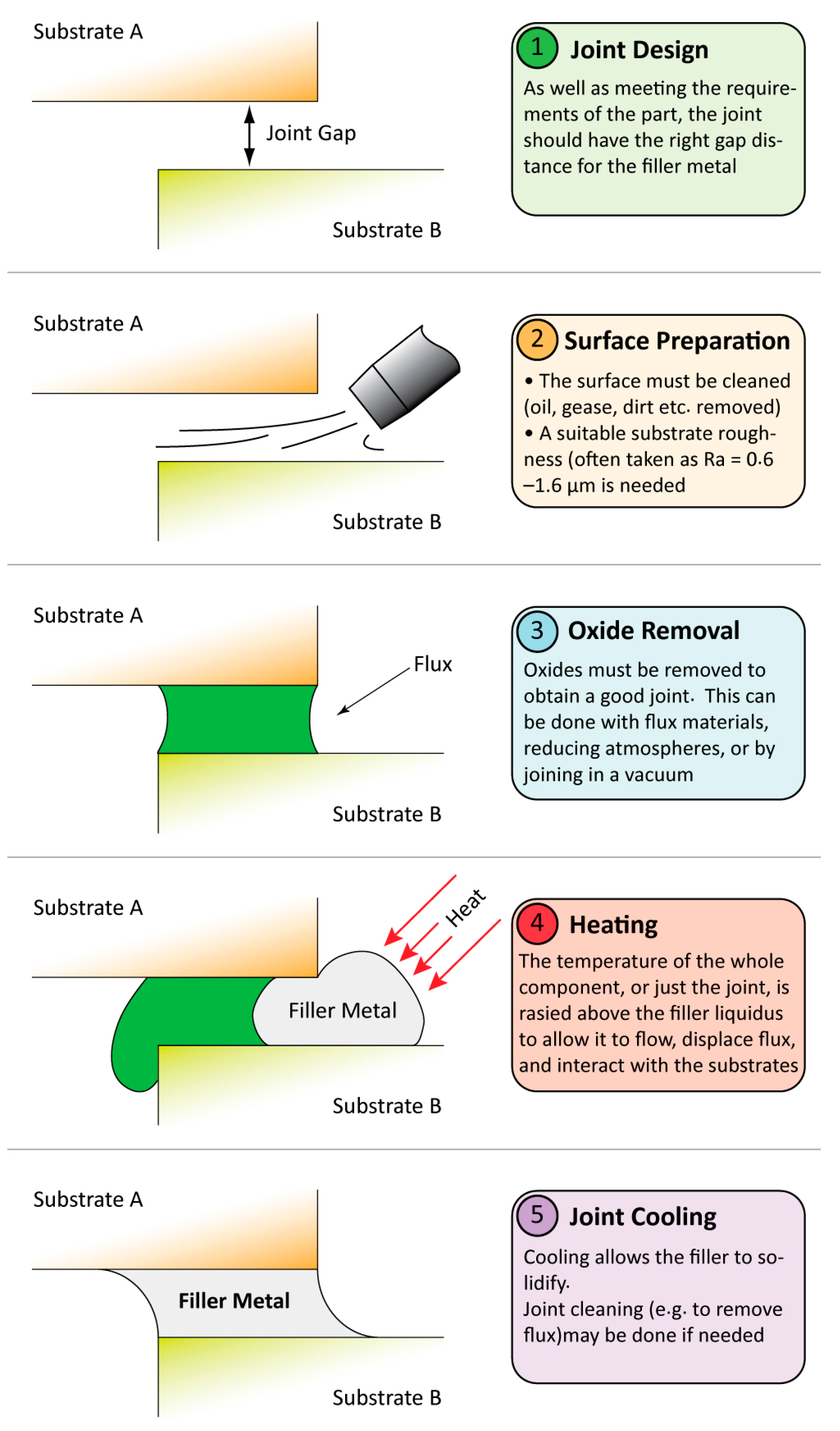 Entropy 23 00078 g001