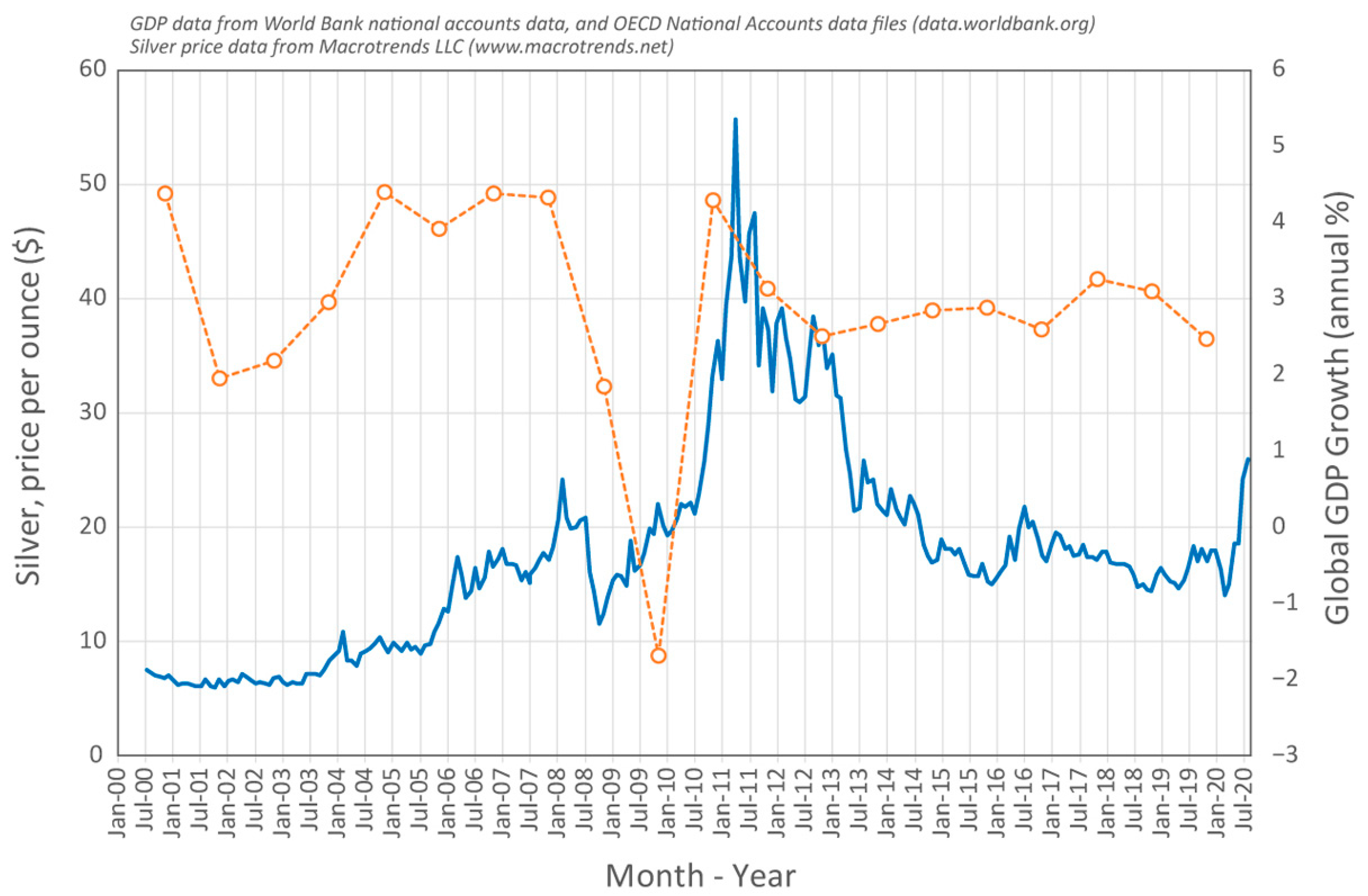 Entropy 23 00078 g005
