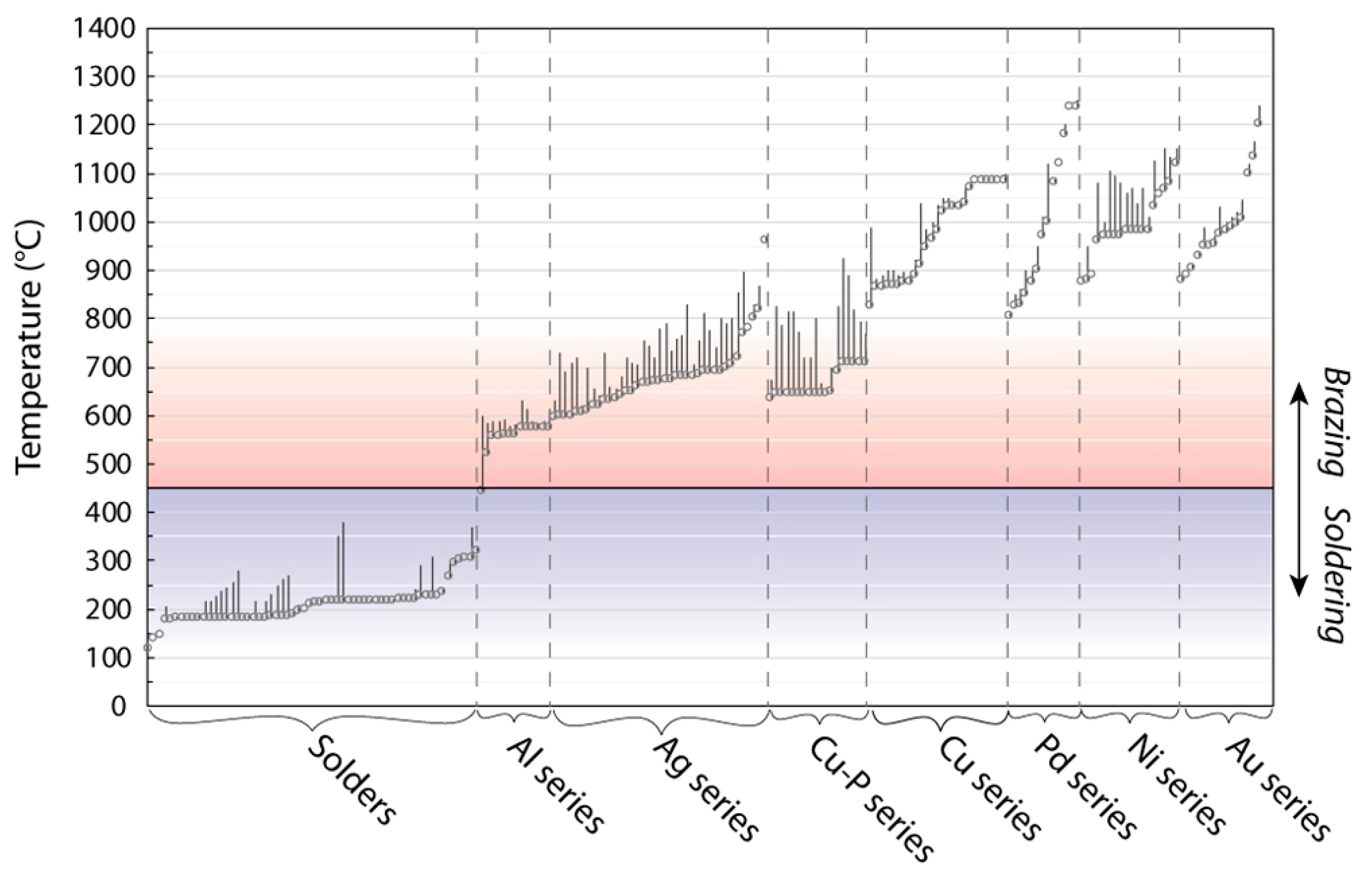 Entropy 23 00078 g009