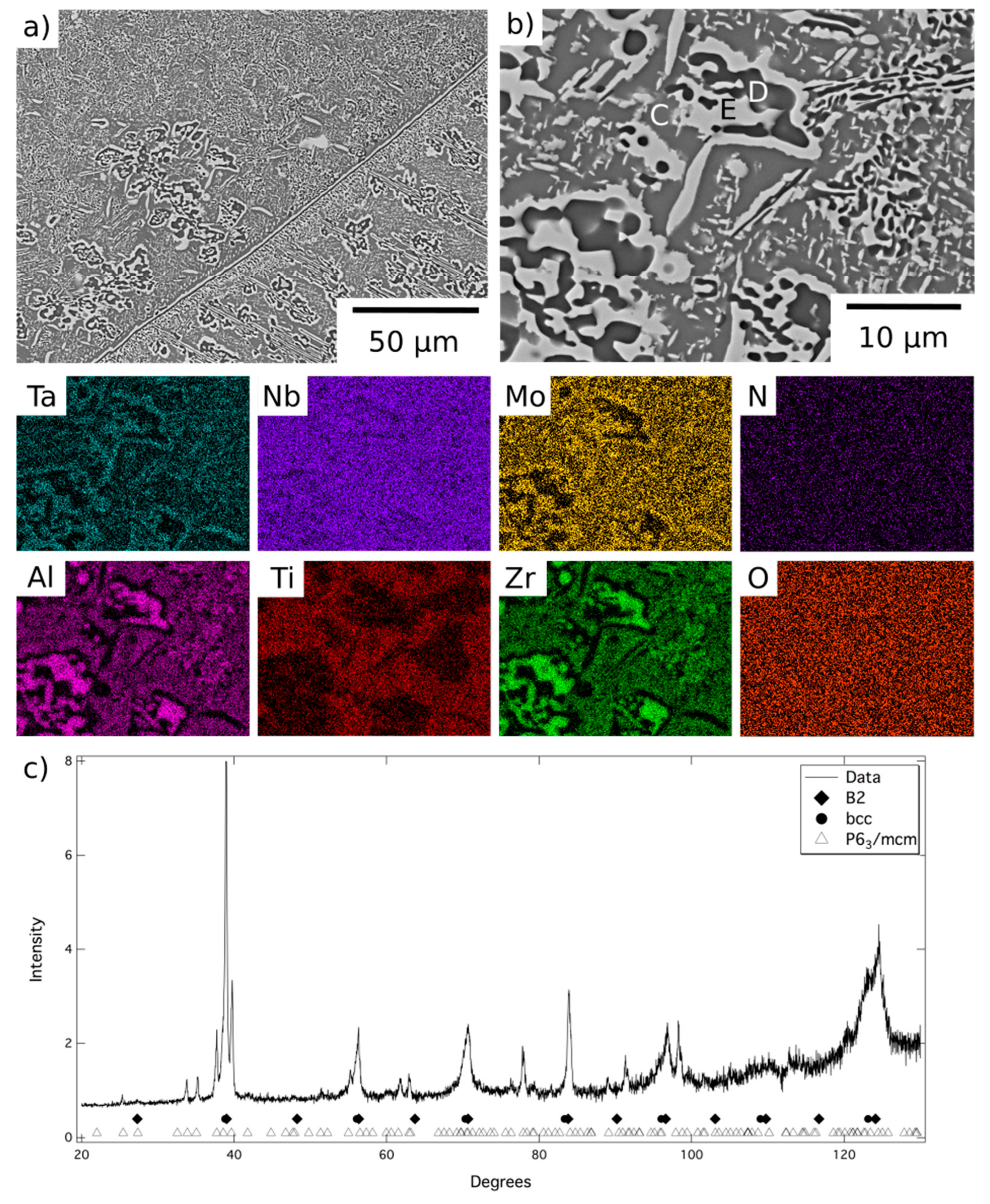 Entropy 23 00080 g004