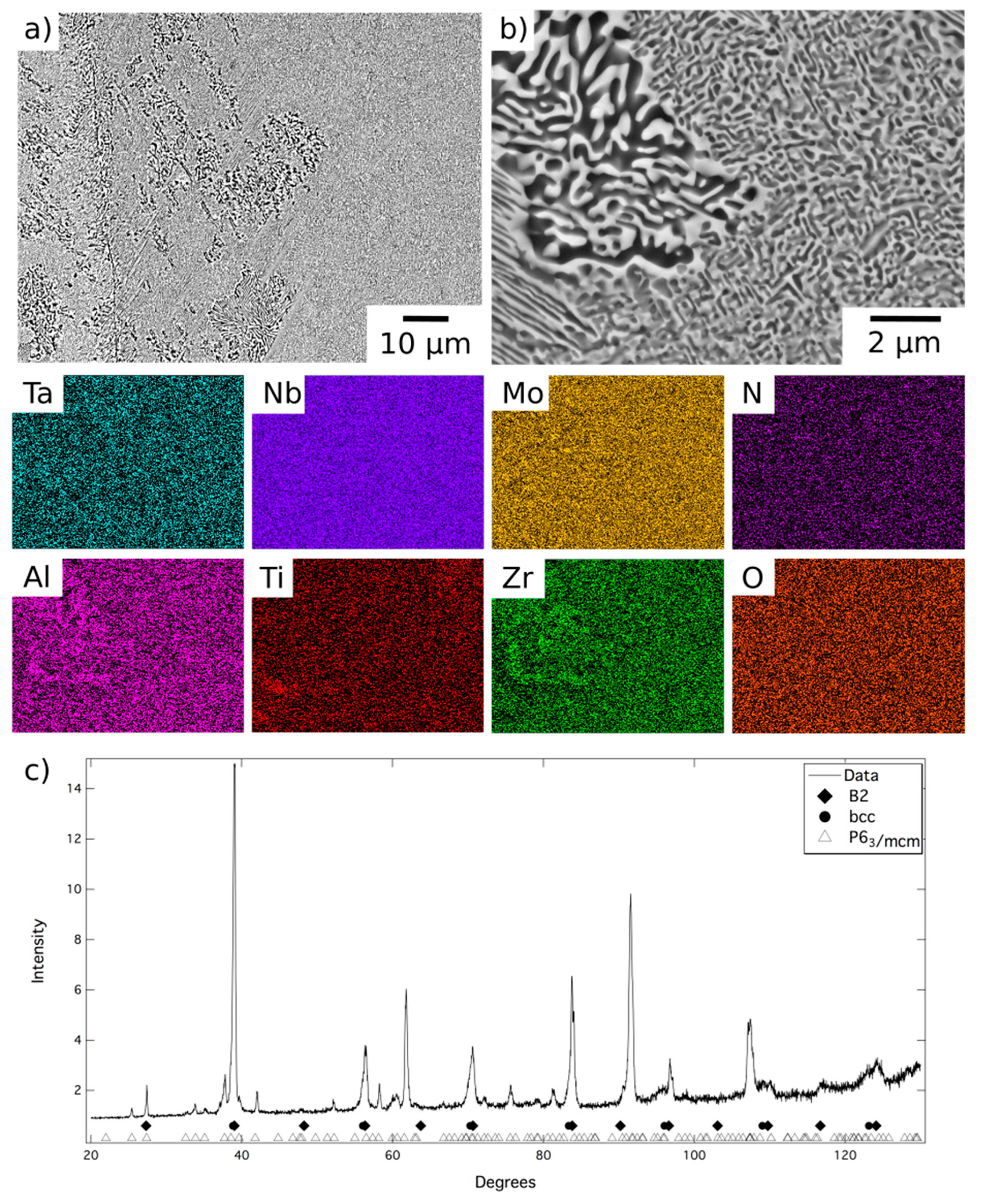 Entropy 23 00080 g005
