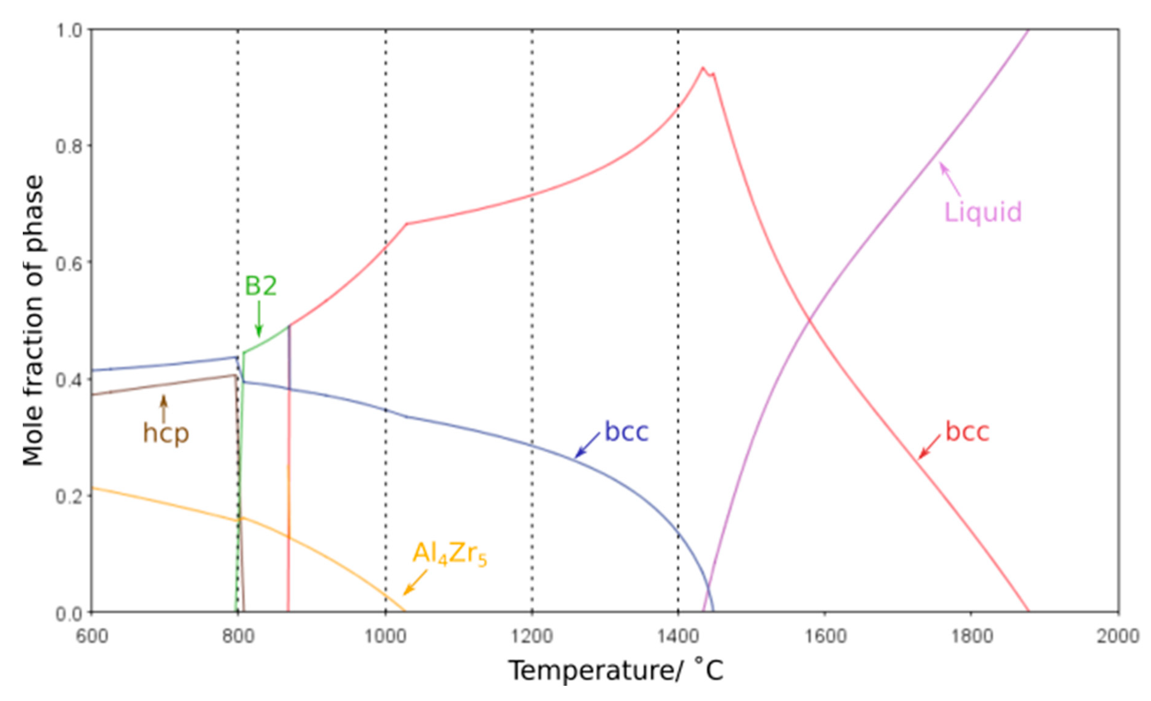 Entropy 23 00080 g006