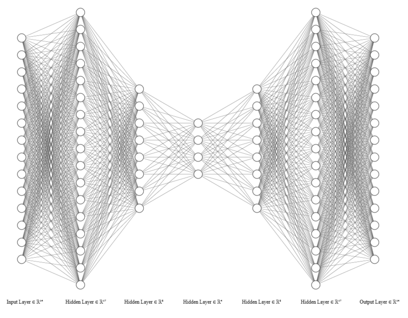 Entropy 23 00083 g003