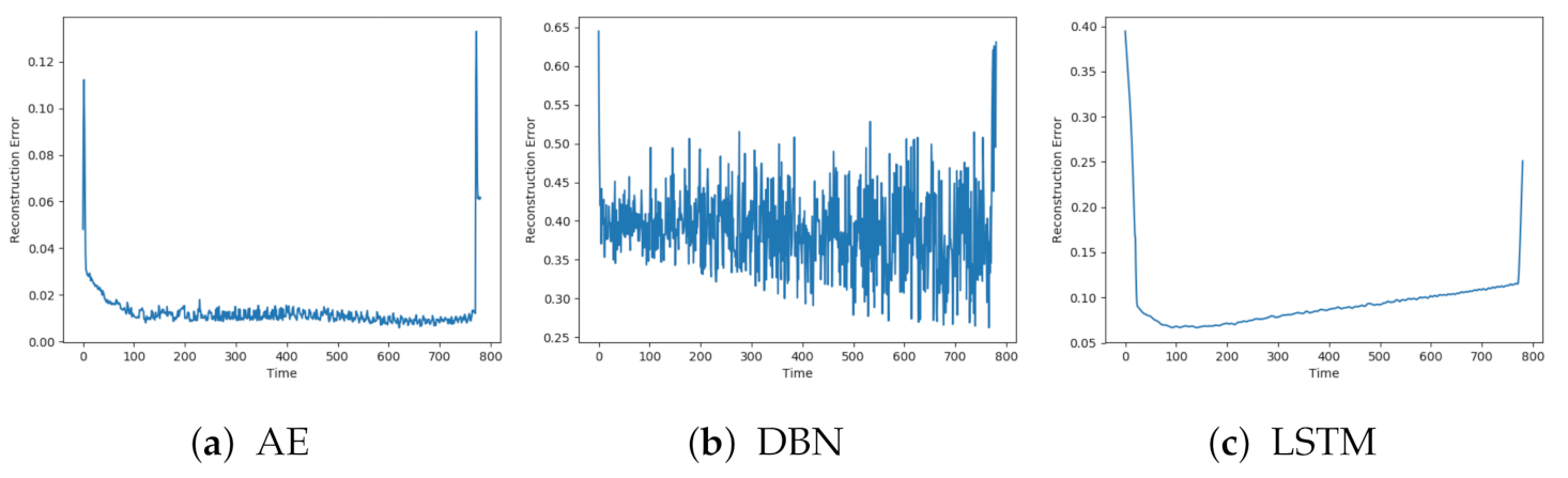 Entropy 23 00083 g005