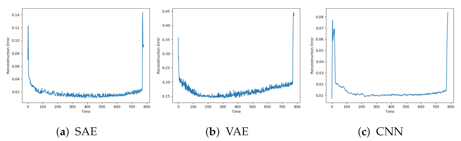 Entropy 23 00083 g006