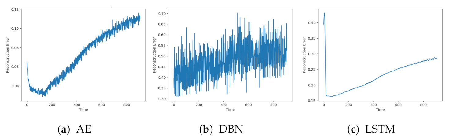 Entropy 23 00083 g007