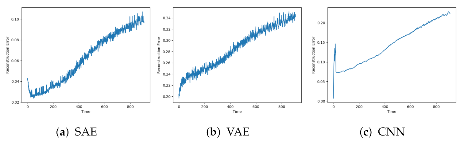 Entropy 23 00083 g008
