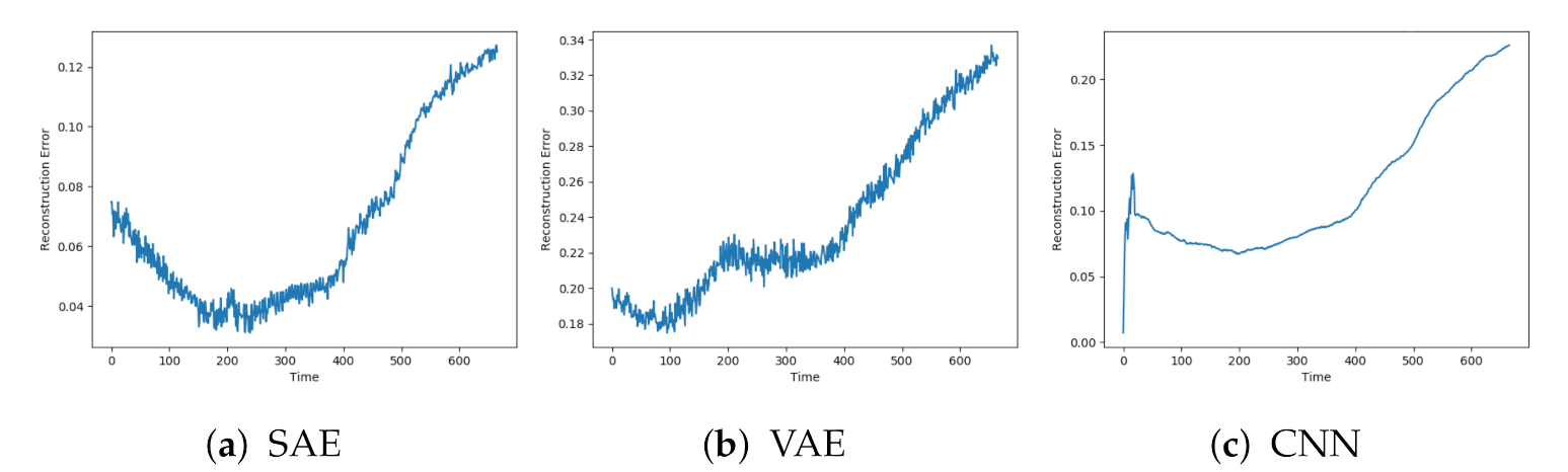 Entropy 23 00083 g010