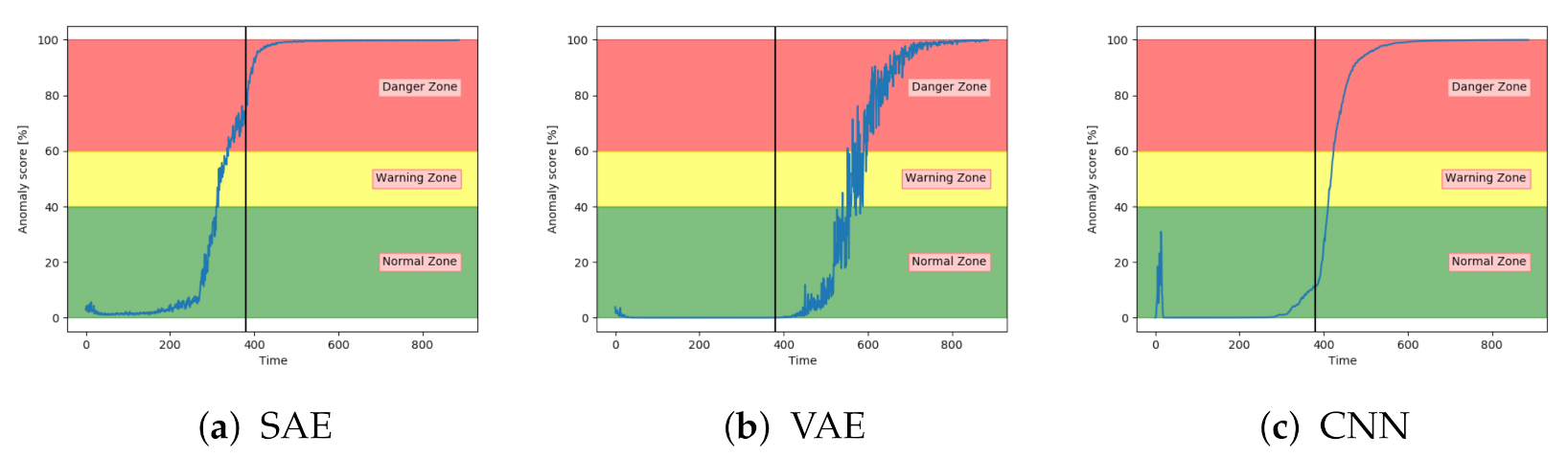 Entropy 23 00083 g013