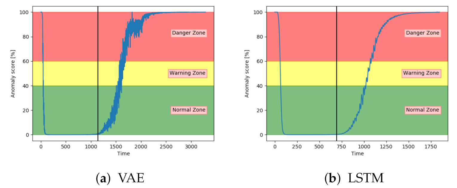 Entropy 23 00083 g014