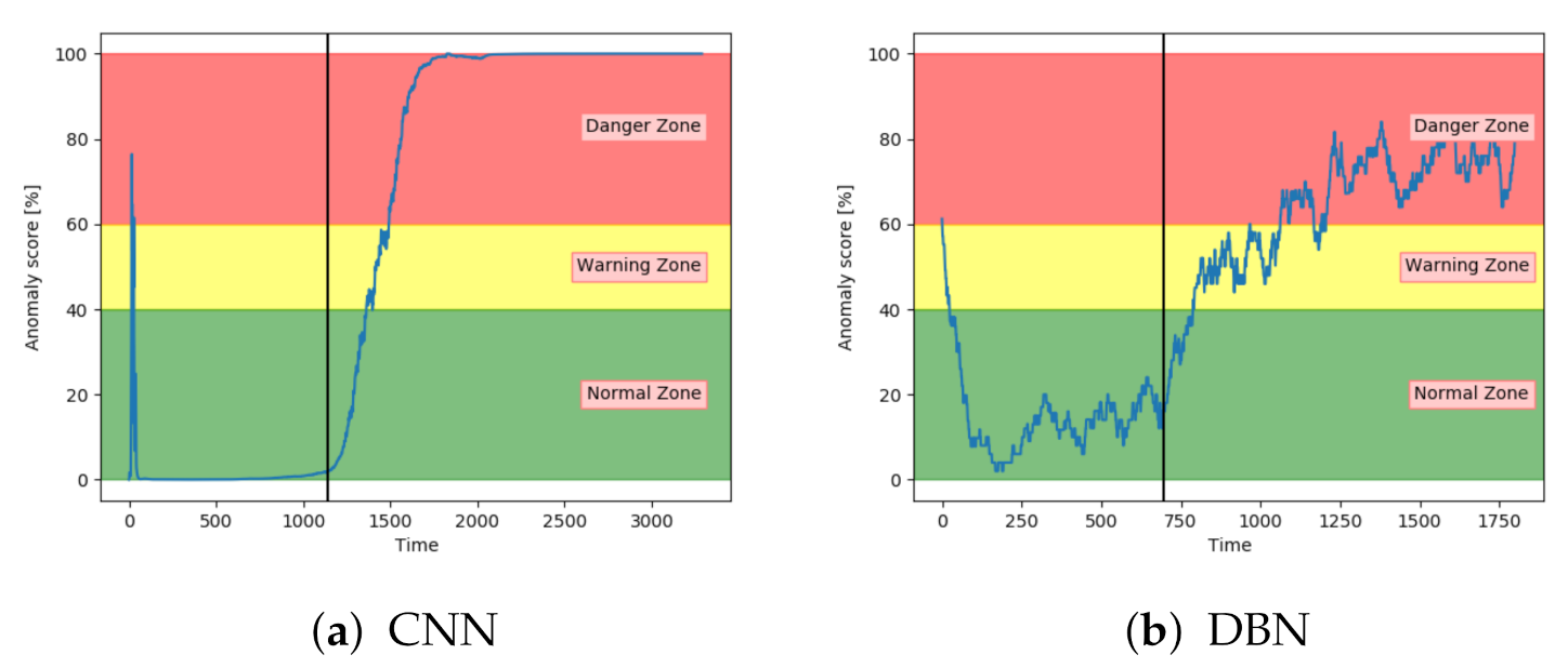 Entropy 23 00083 g015