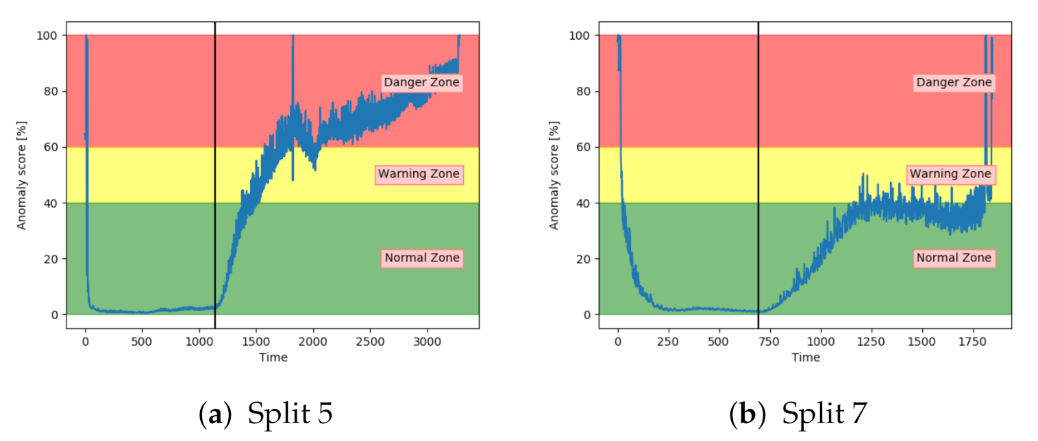Entropy 23 00083 g016