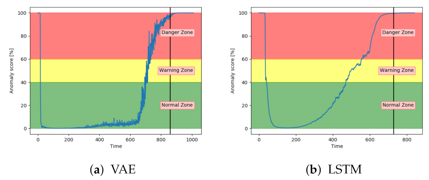 Entropy 23 00083 g018