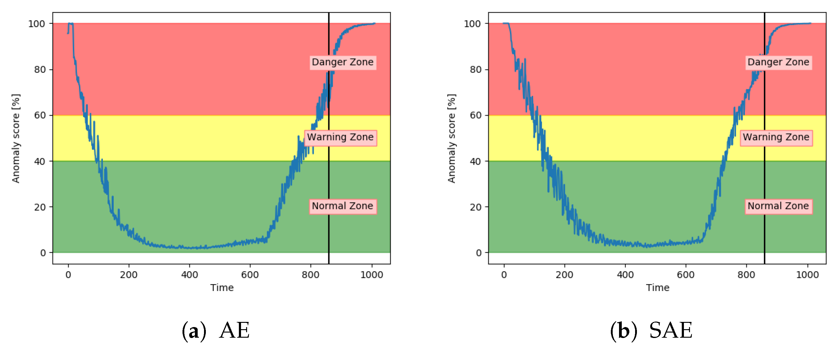 Entropy 23 00083 g020