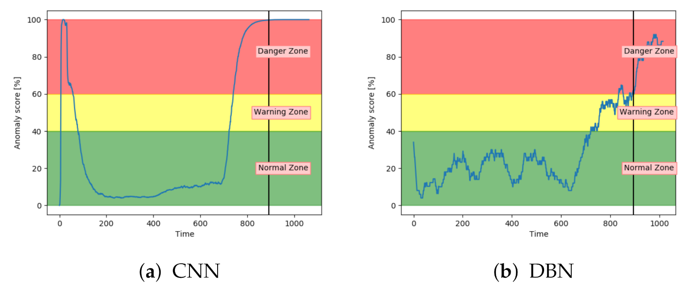 Entropy 23 00083 g022
