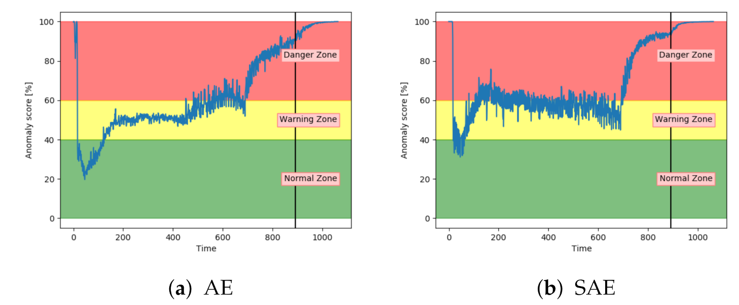 Entropy 23 00083 g023
