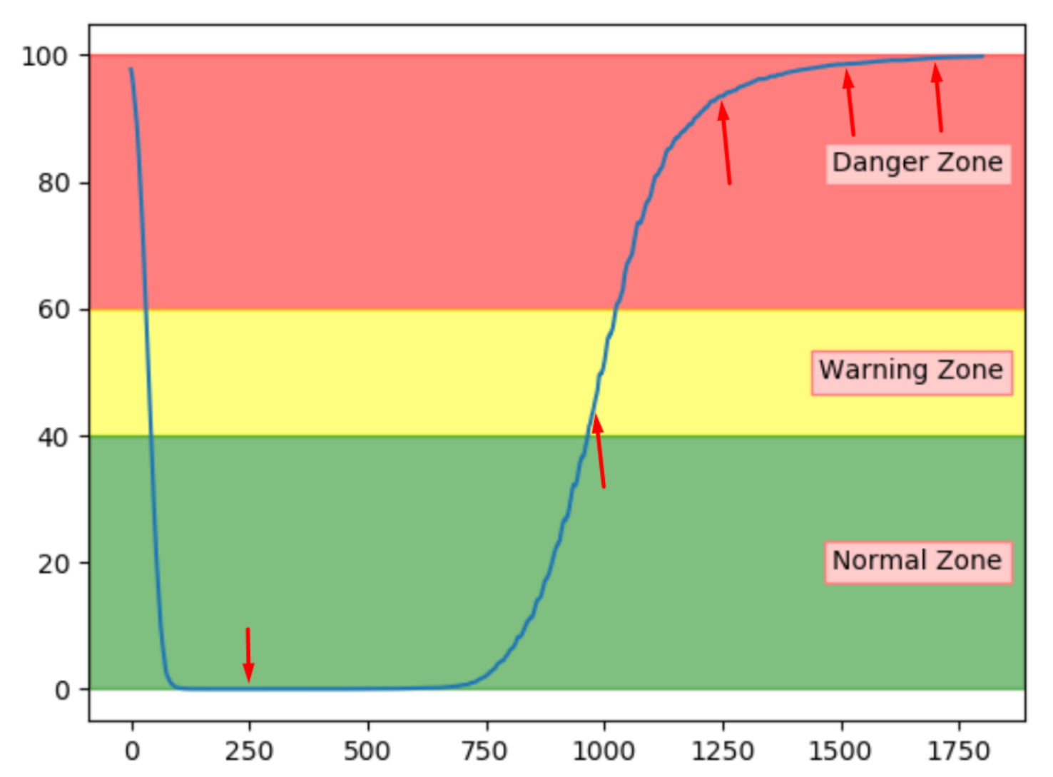 Entropy 23 00083 g025