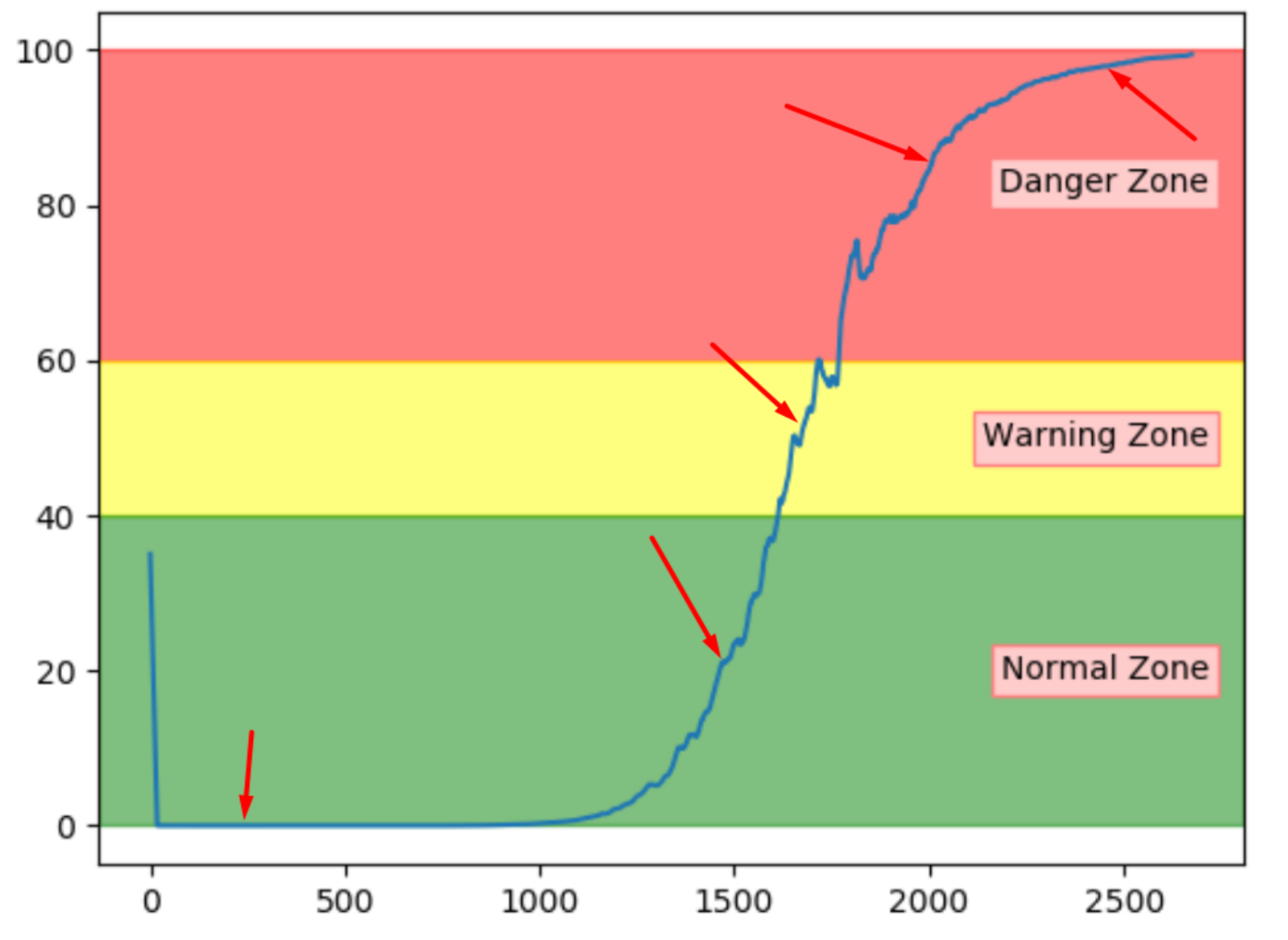 Entropy 23 00083 g026