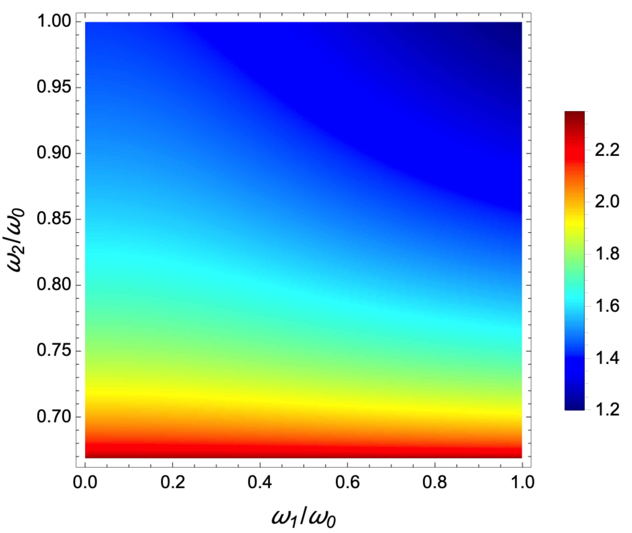 Entropy 23 00084 g002 Entropy 23 00084 g002