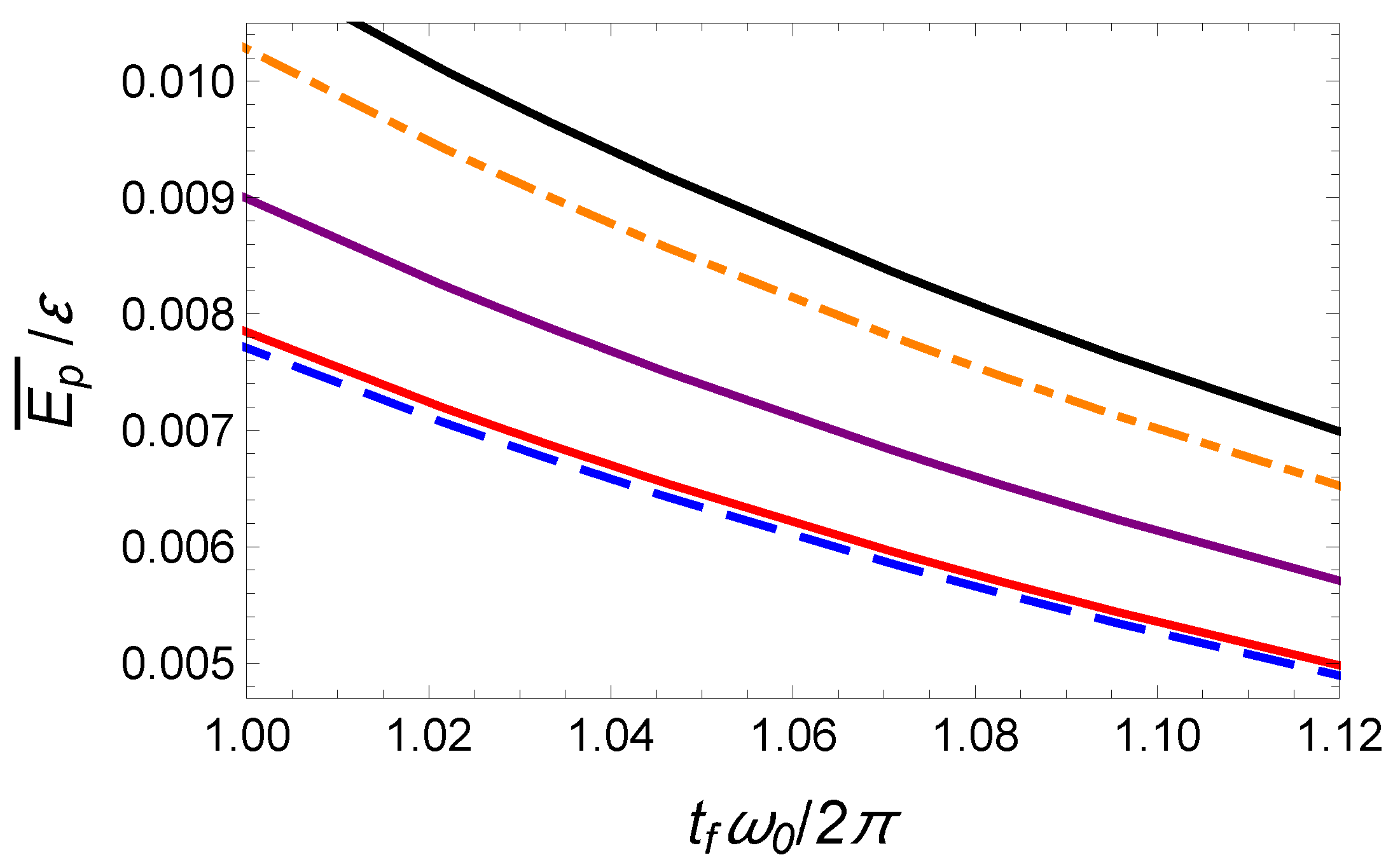 Entropy 23 00084 g007 Entropy 23 00084 g007