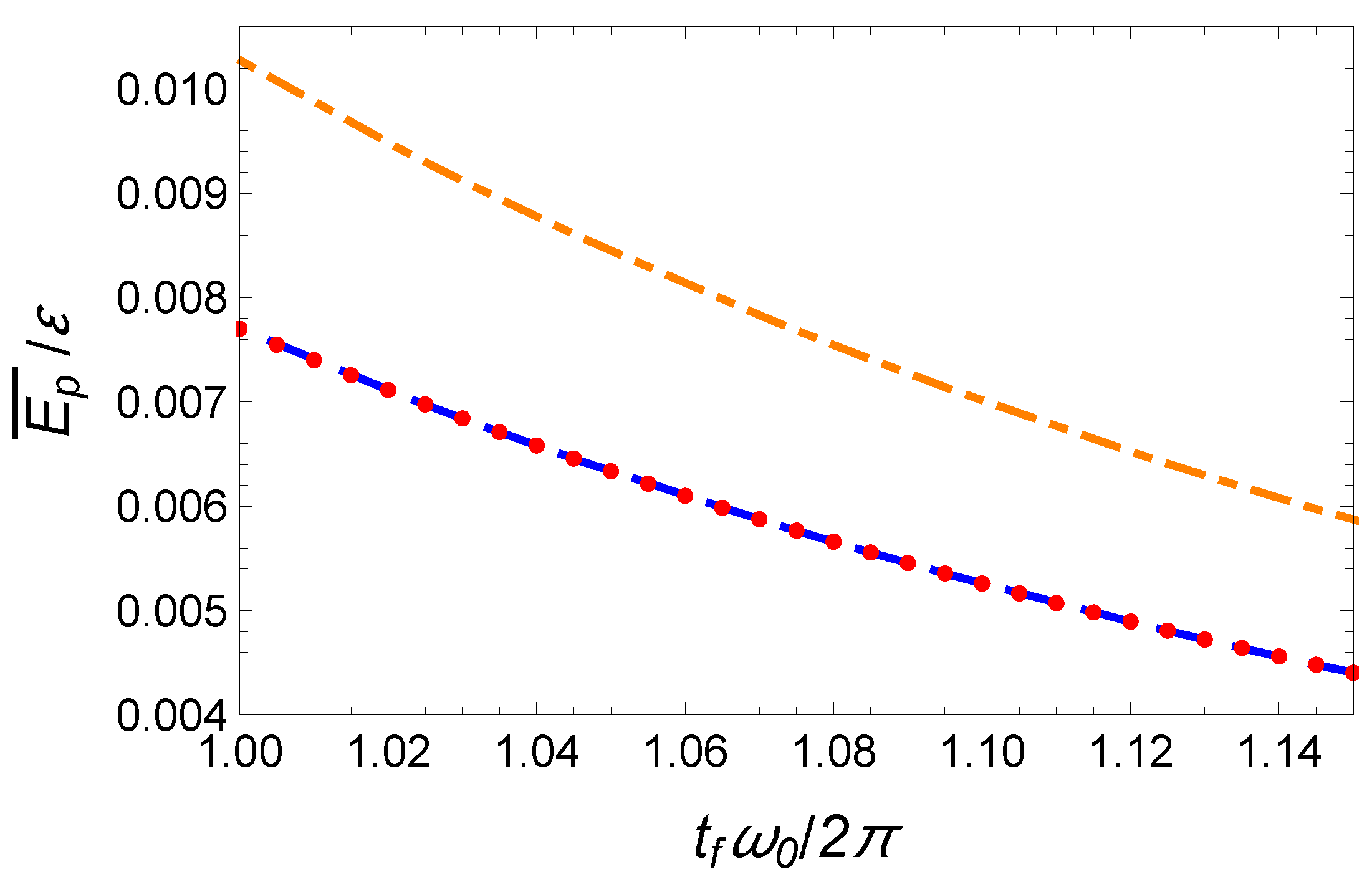 Entropy 23 00084 g010 Entropy 23 00084 g010