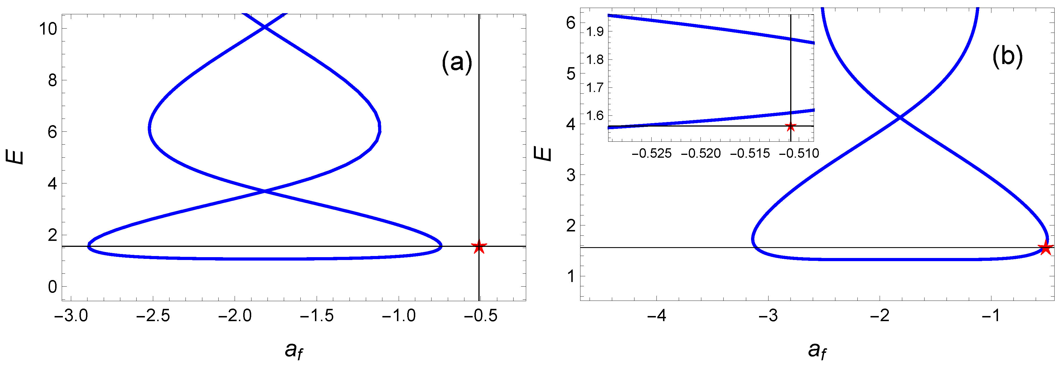 Entropy 23 00084 g012 Entropy 23 00084 g012