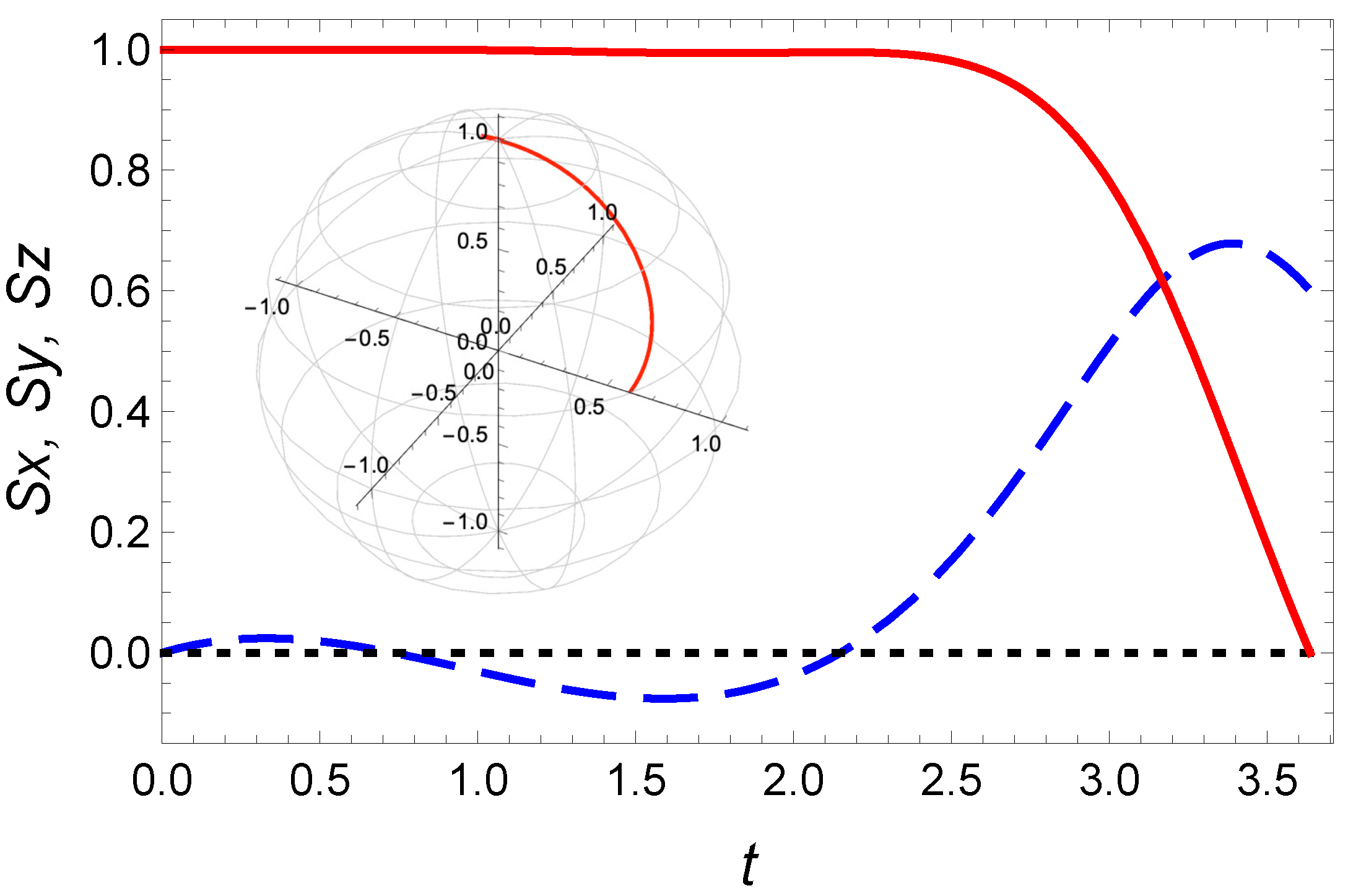 Entropy 23 00084 g014 Entropy 23 00084 g014