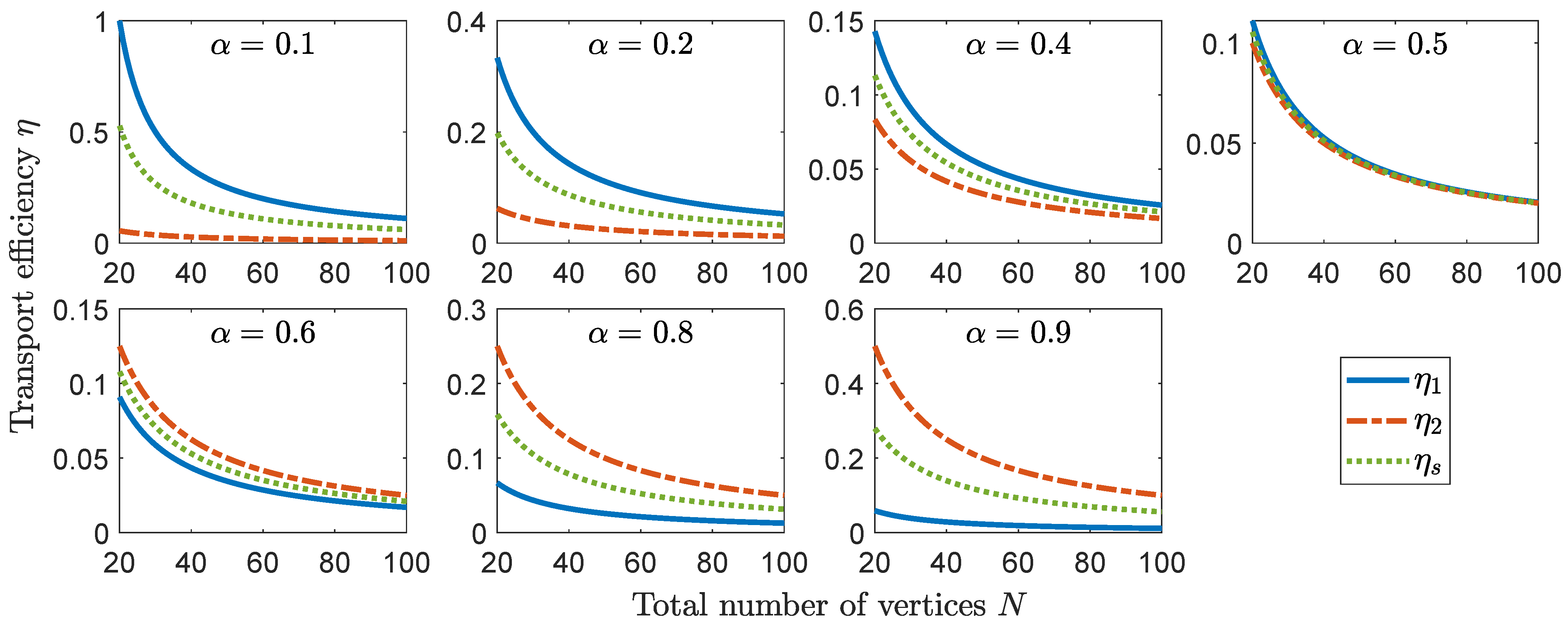 Entropy 23 00085 g003