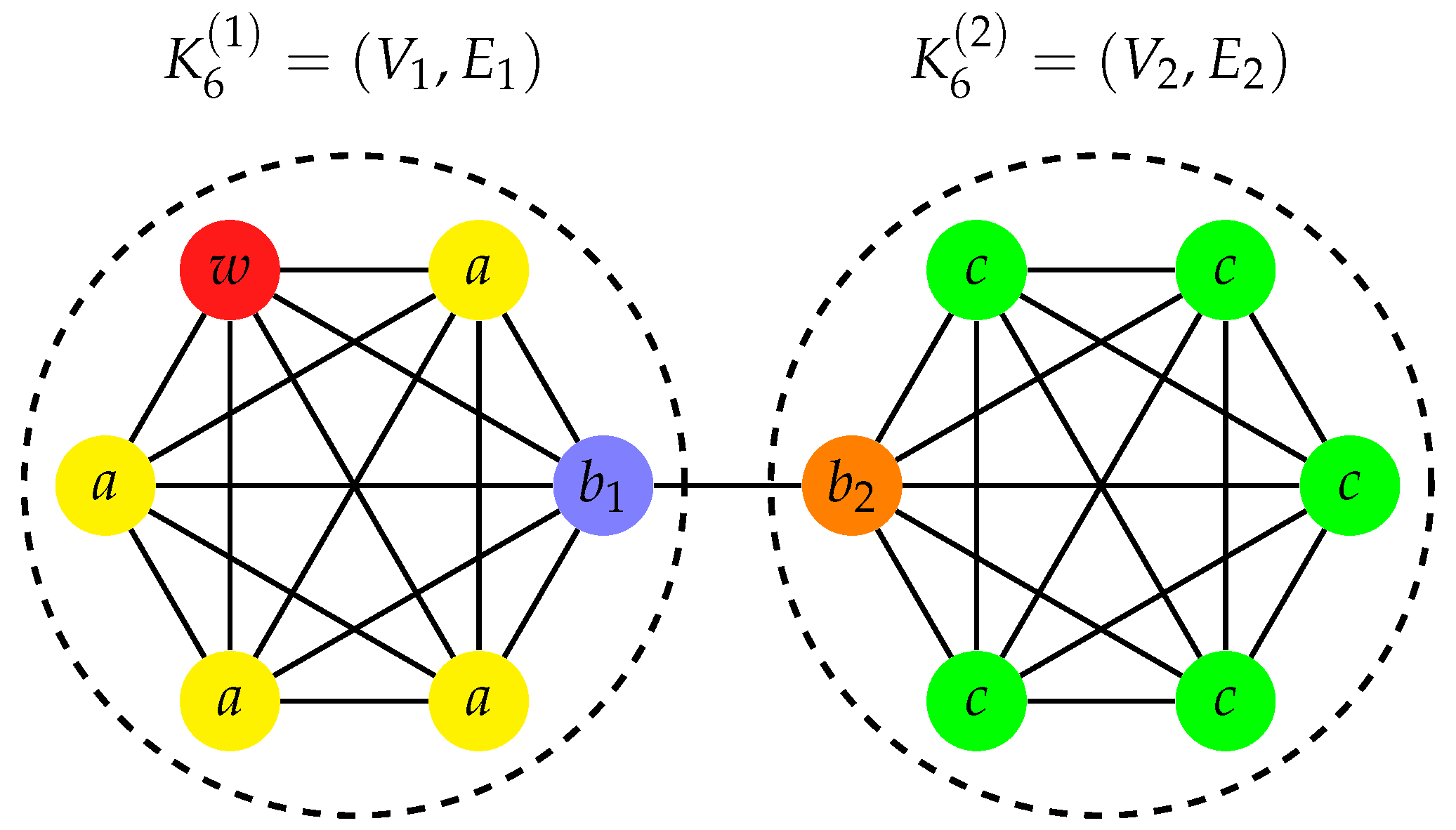 Entropy 23 00085 g005