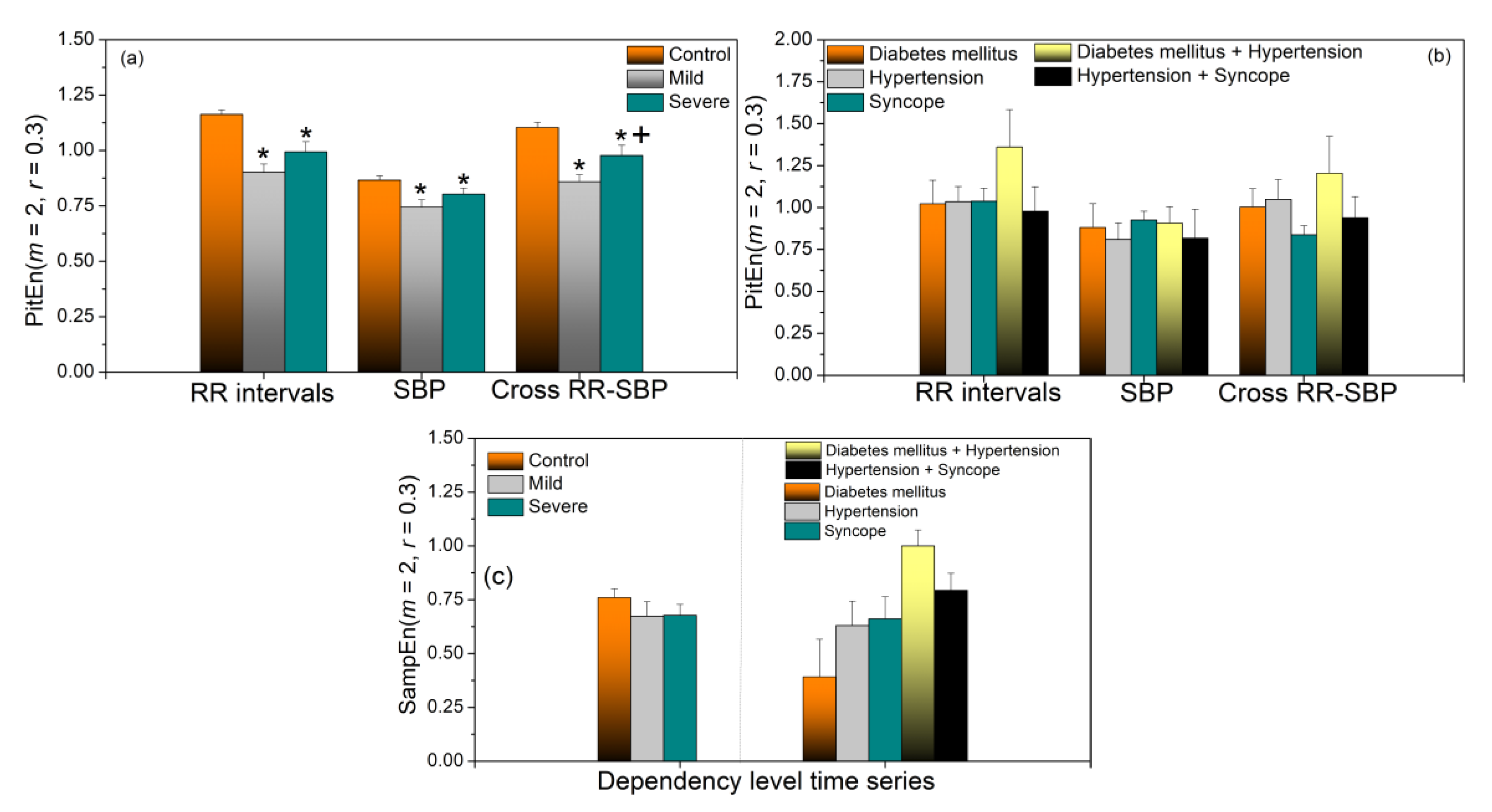 Entropy 23 00087 g008