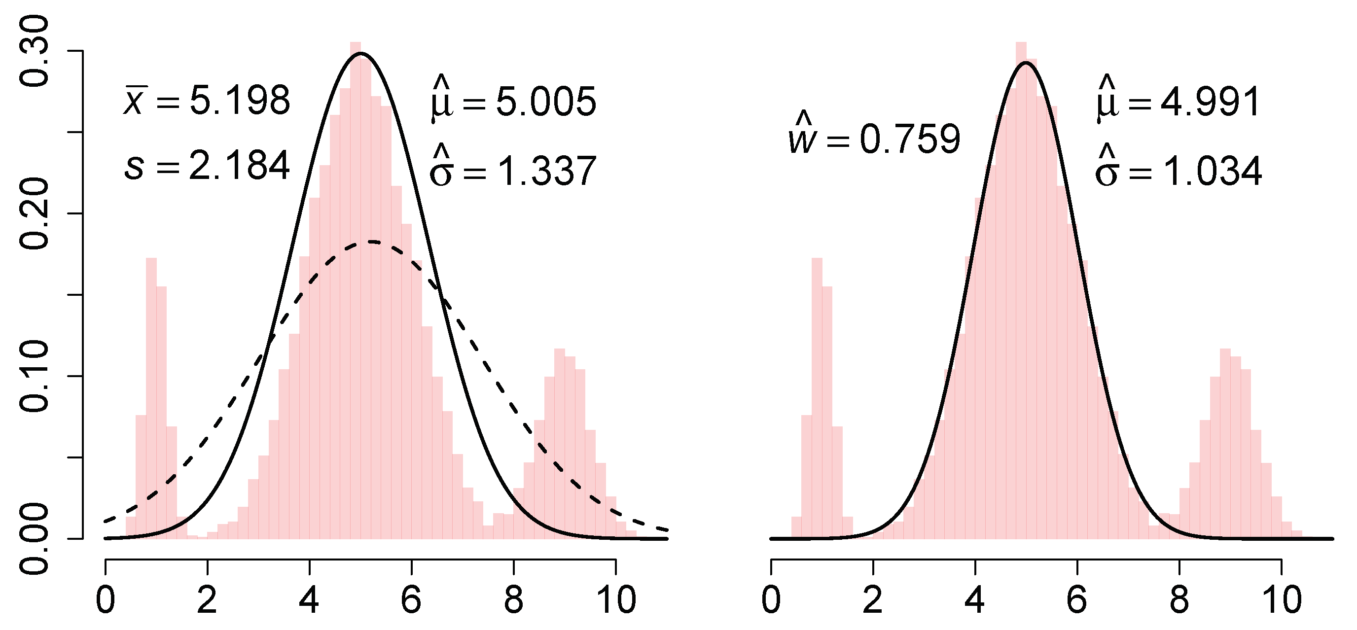 Entropy 23 00088 g001