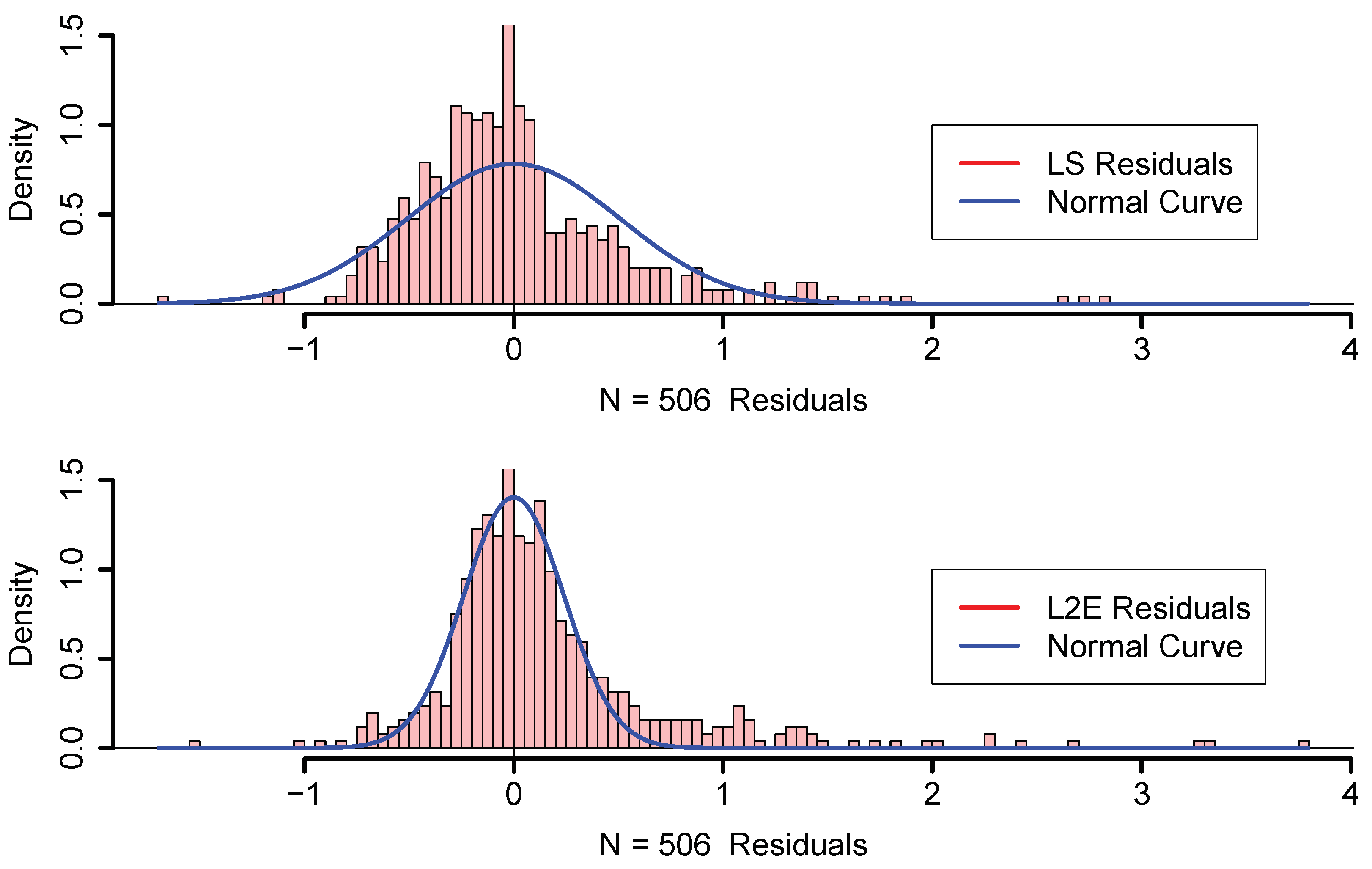 Entropy 23 00088 g003