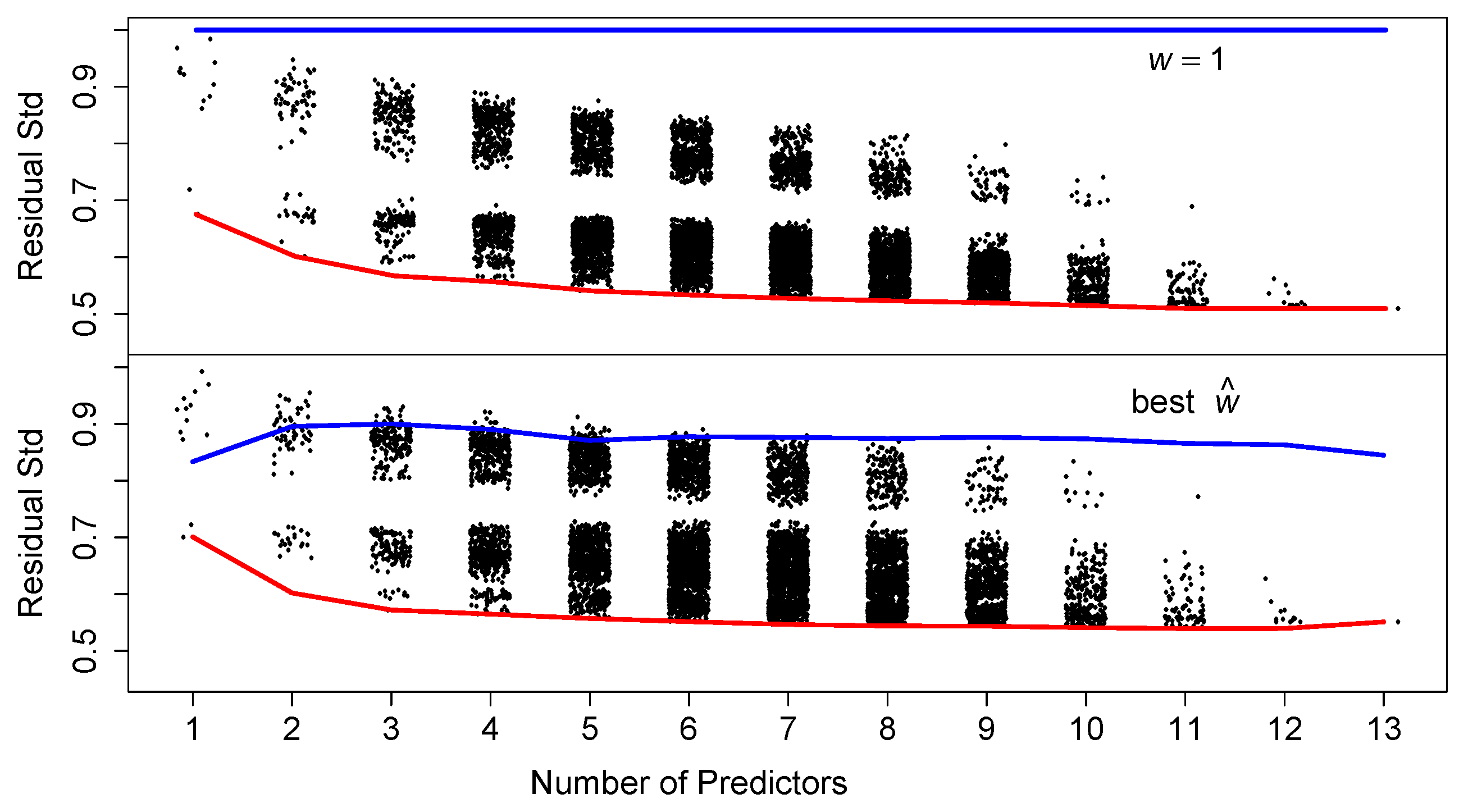 Entropy 23 00088 g006