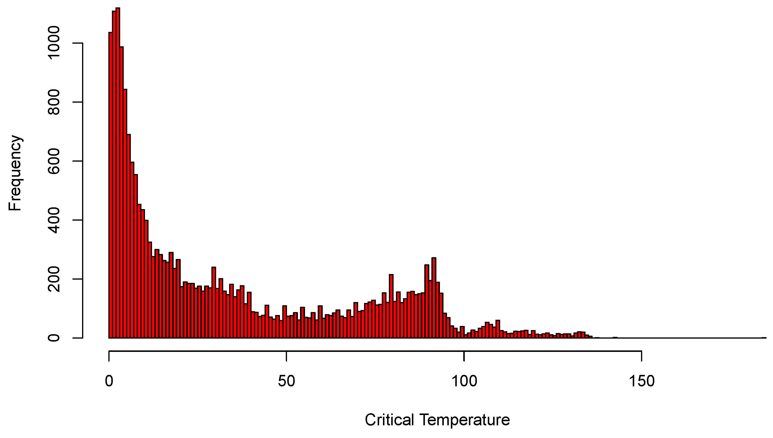 Entropy 23 00088 g007