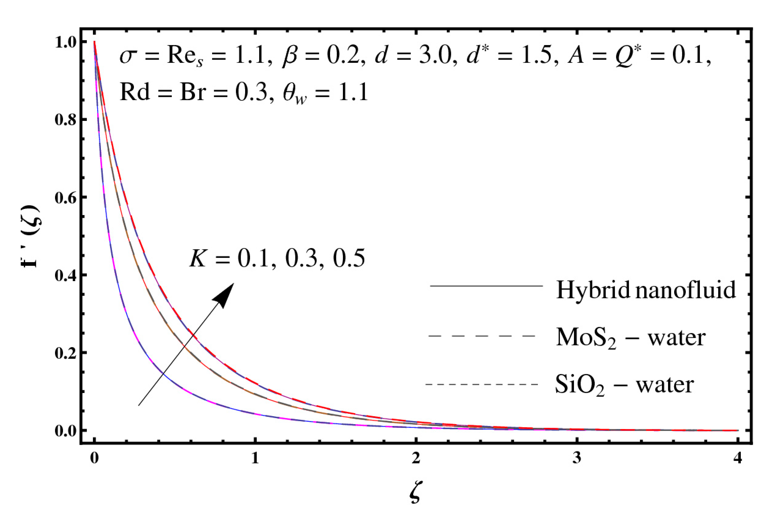 Entropy 23 00089 g002
