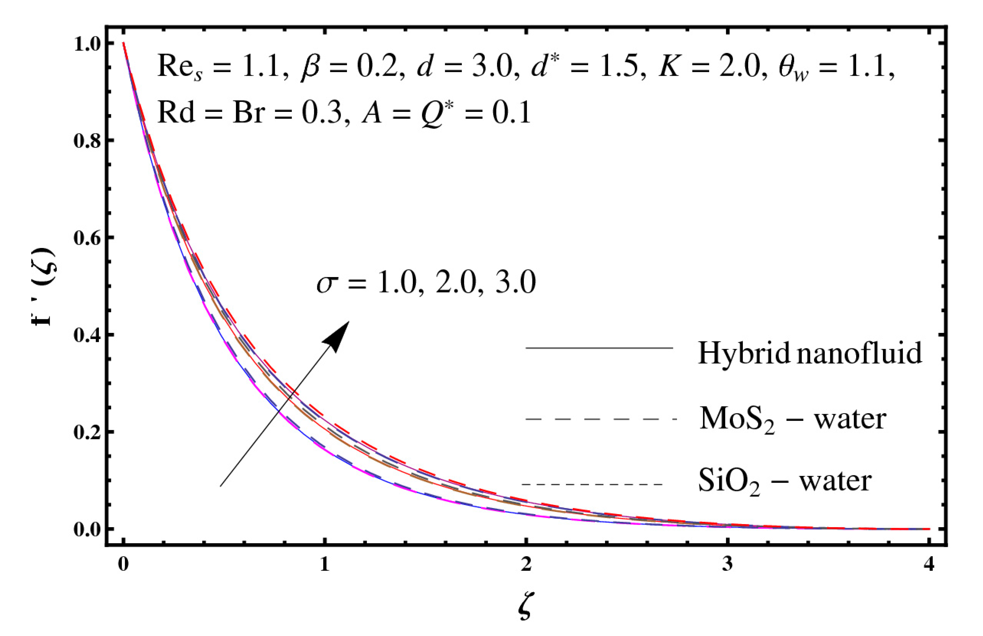 Entropy 23 00089 g003