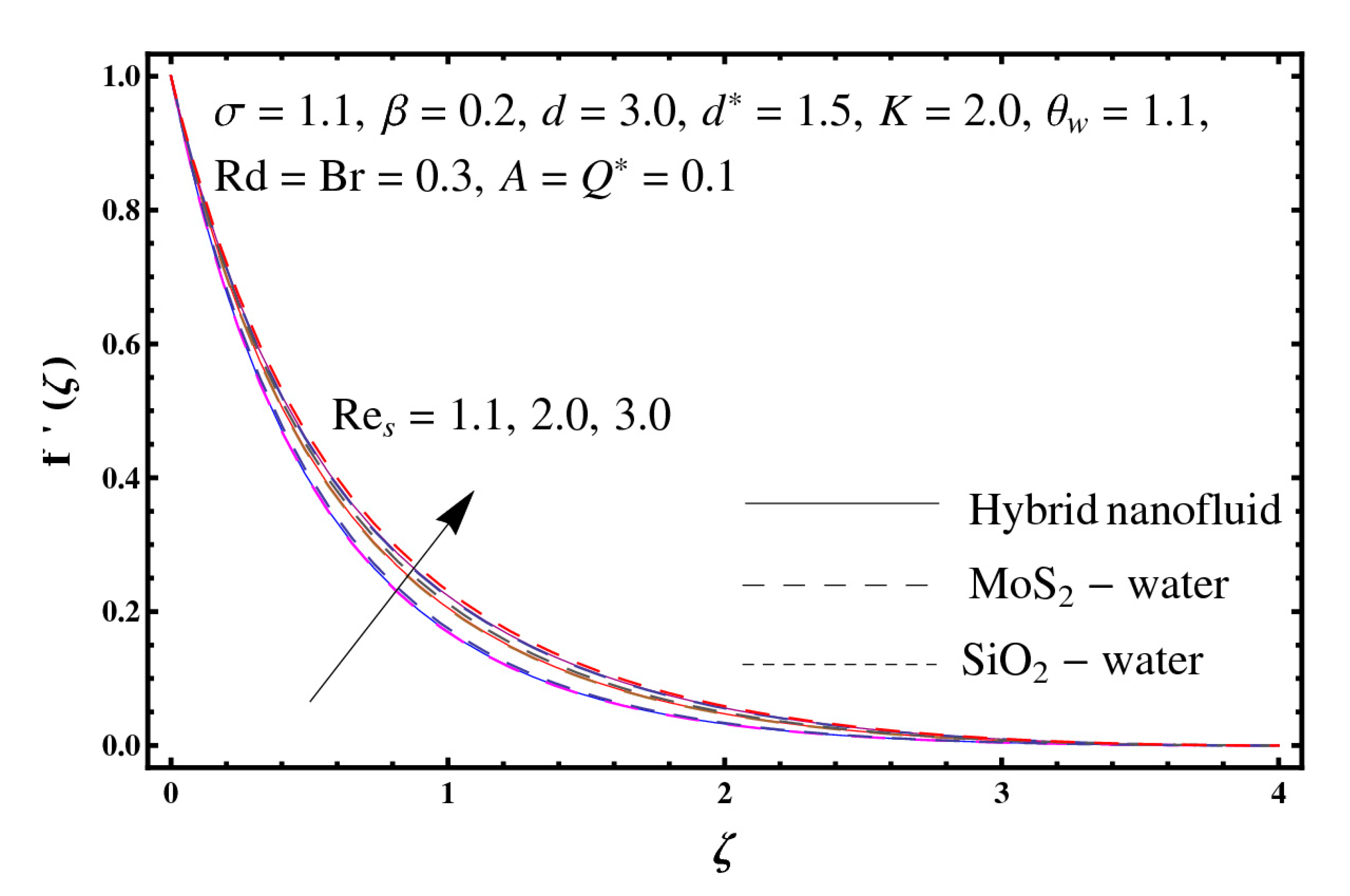 Entropy 23 00089 g004