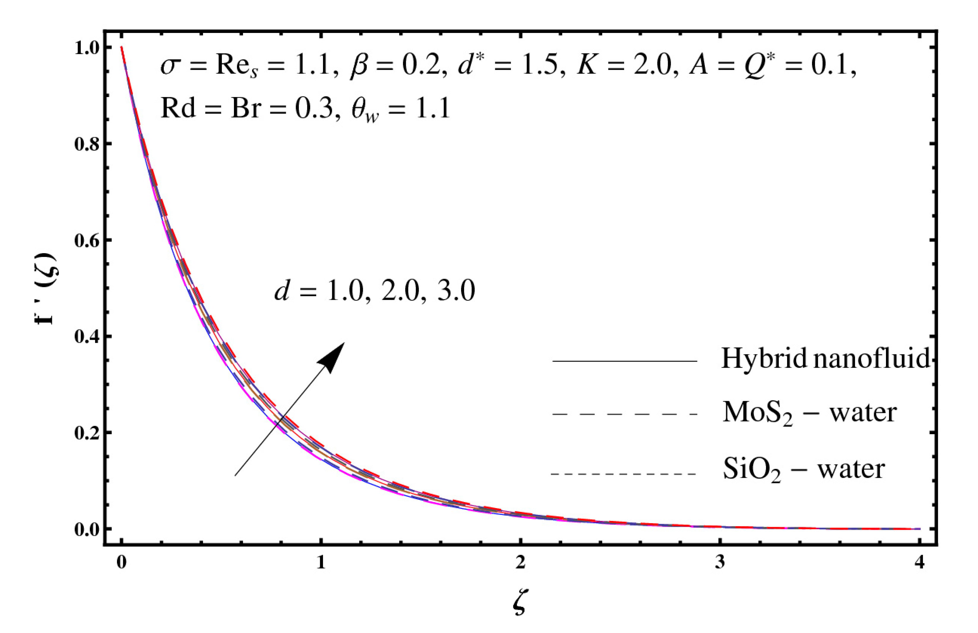 Entropy 23 00089 g005
