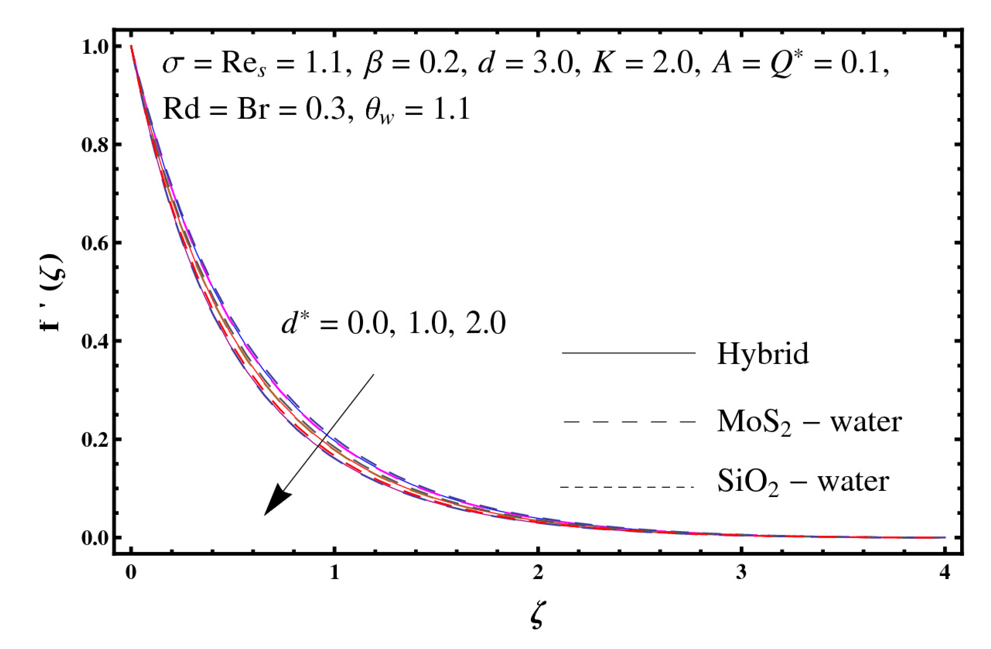 Entropy 23 00089 g006
