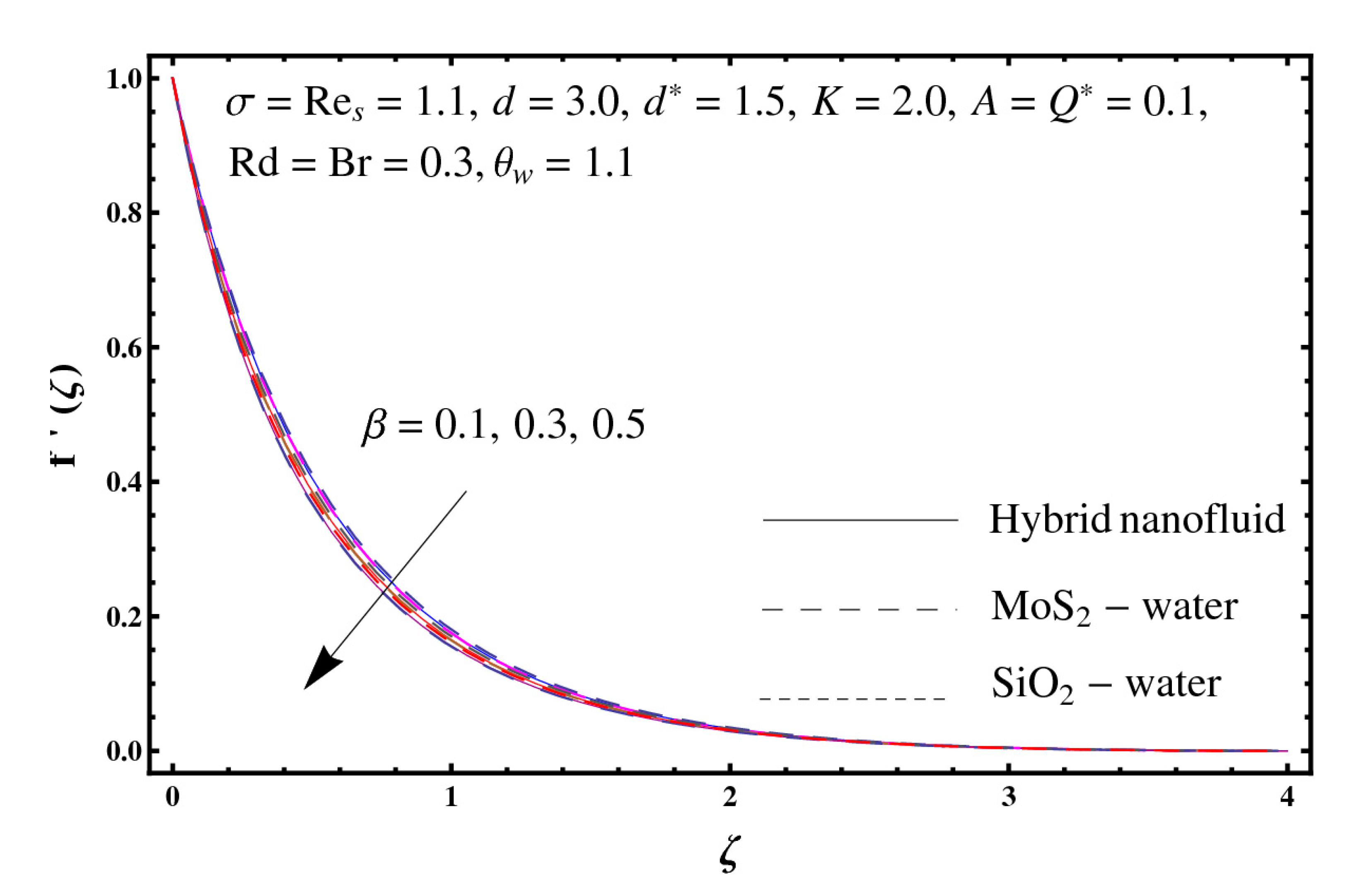 Entropy 23 00089 g007