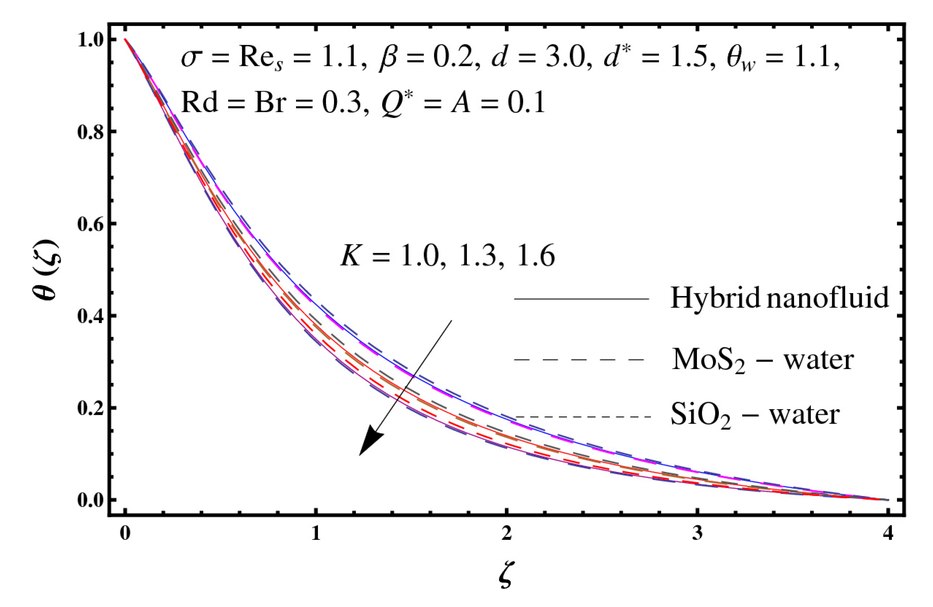 Entropy 23 00089 g008