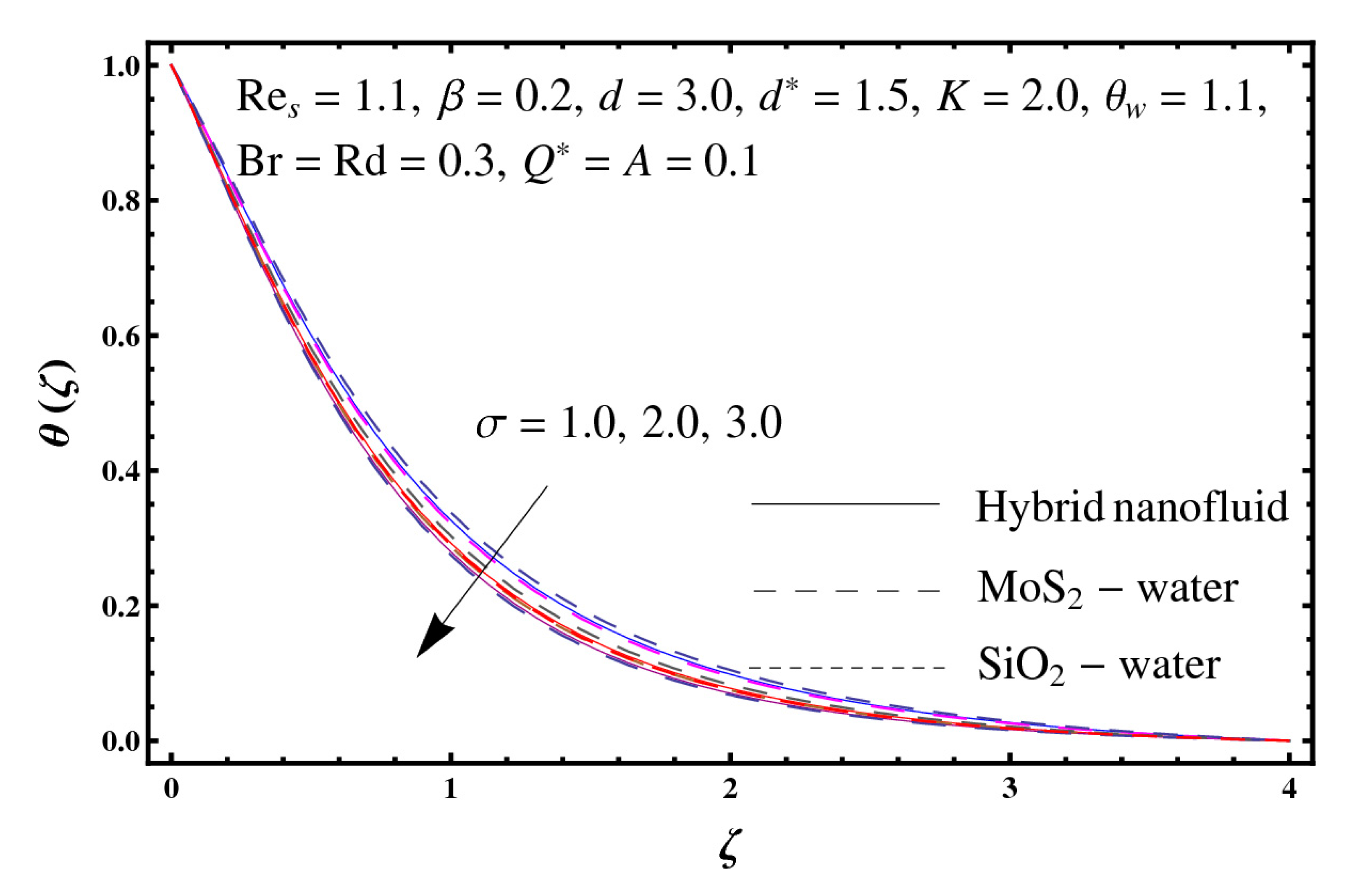Entropy 23 00089 g009