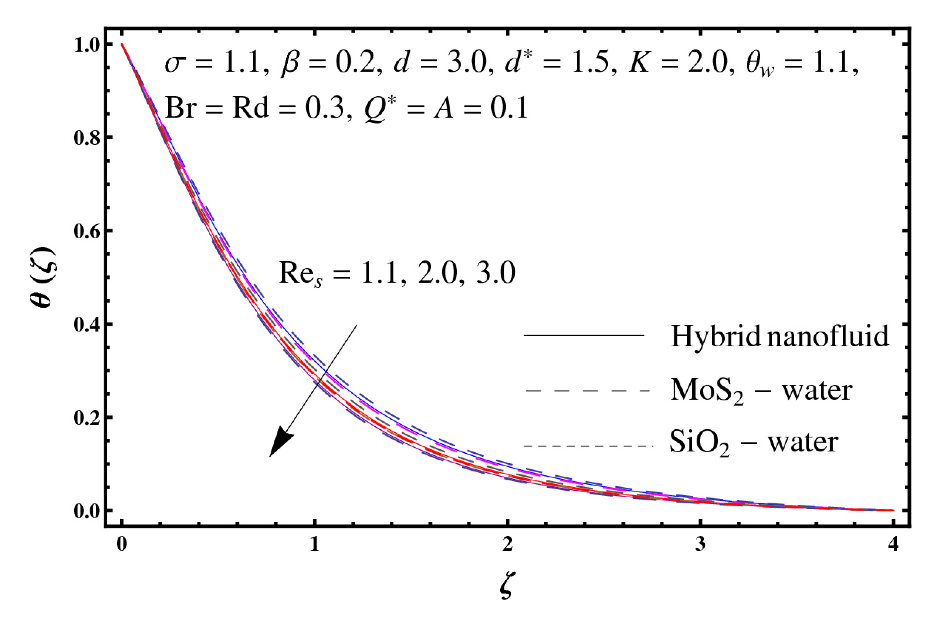 Entropy 23 00089 g010