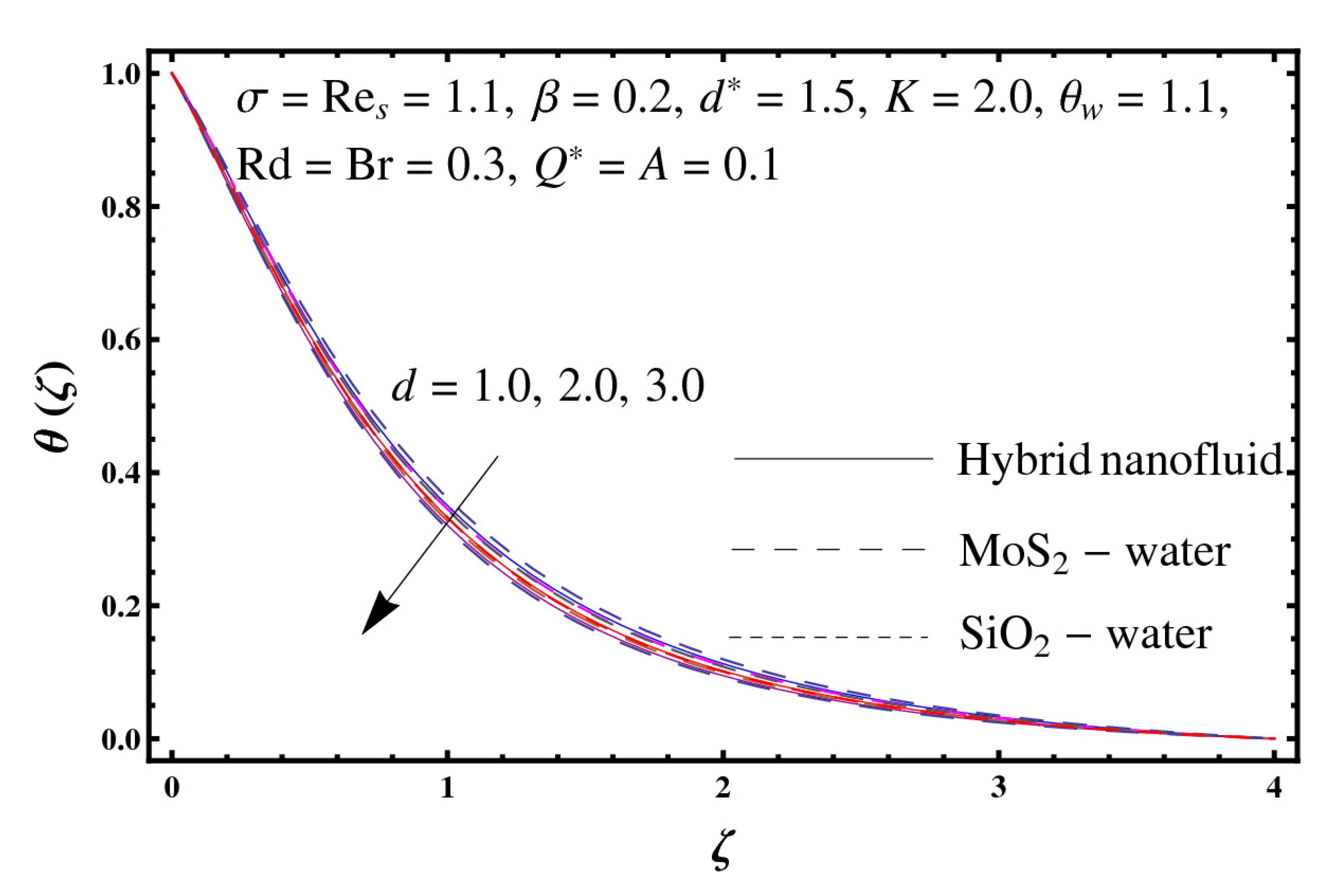 Entropy 23 00089 g011