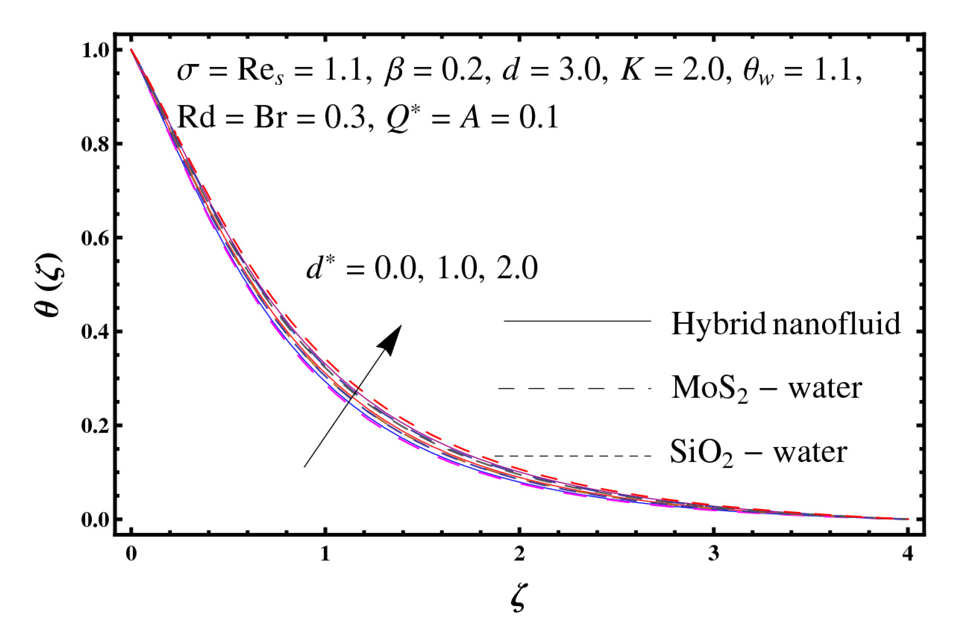 Entropy 23 00089 g012
