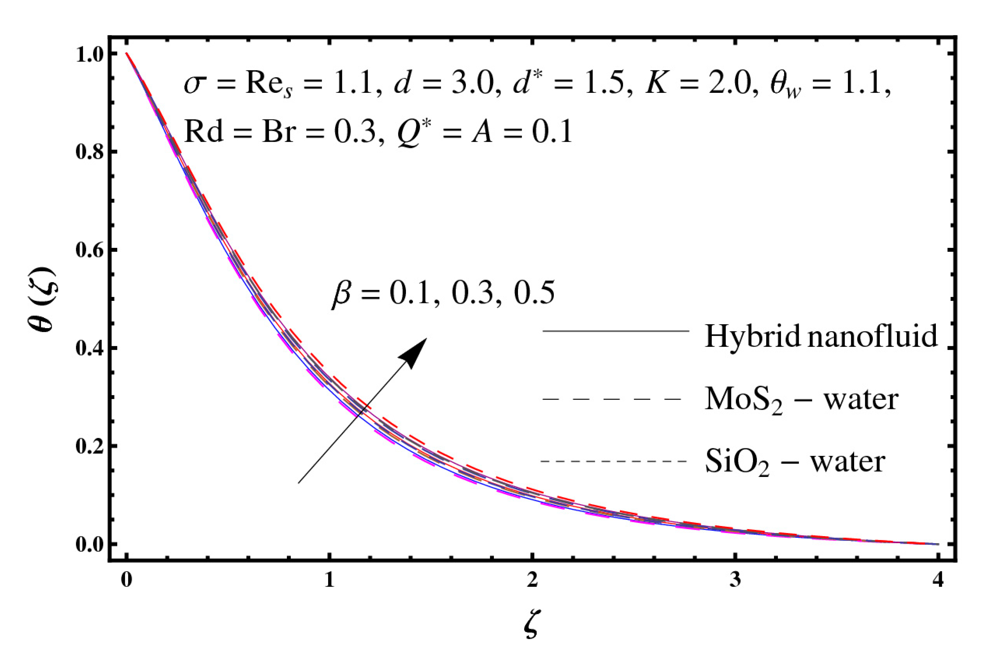 Entropy 23 00089 g013